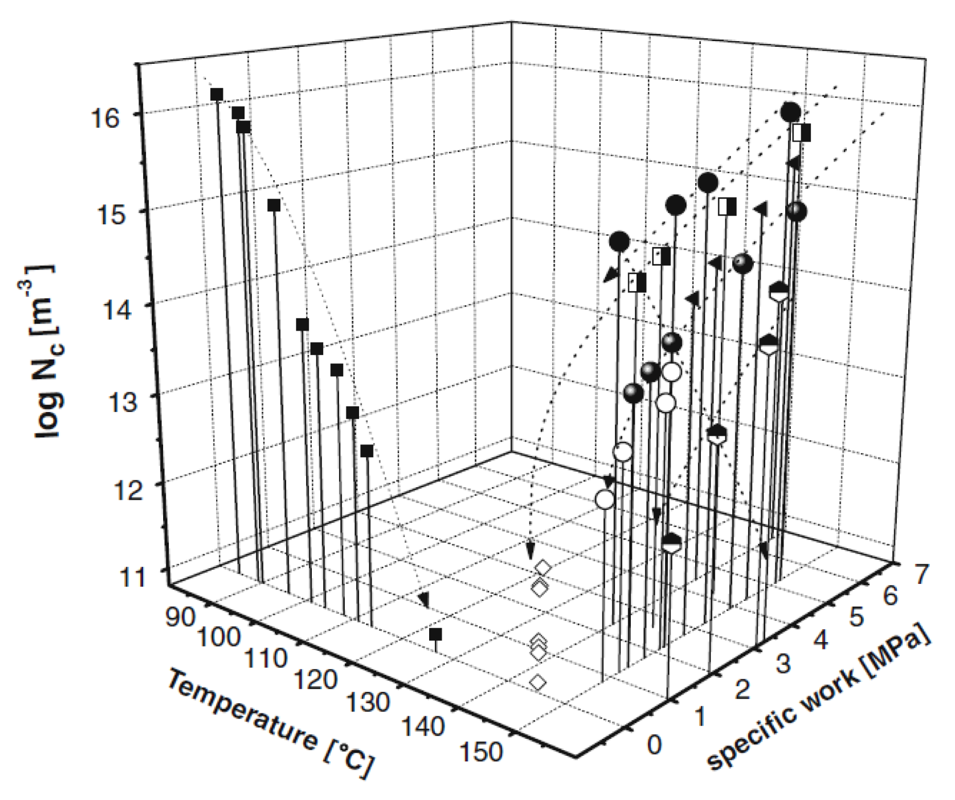 Micromachines 13 01530 g010