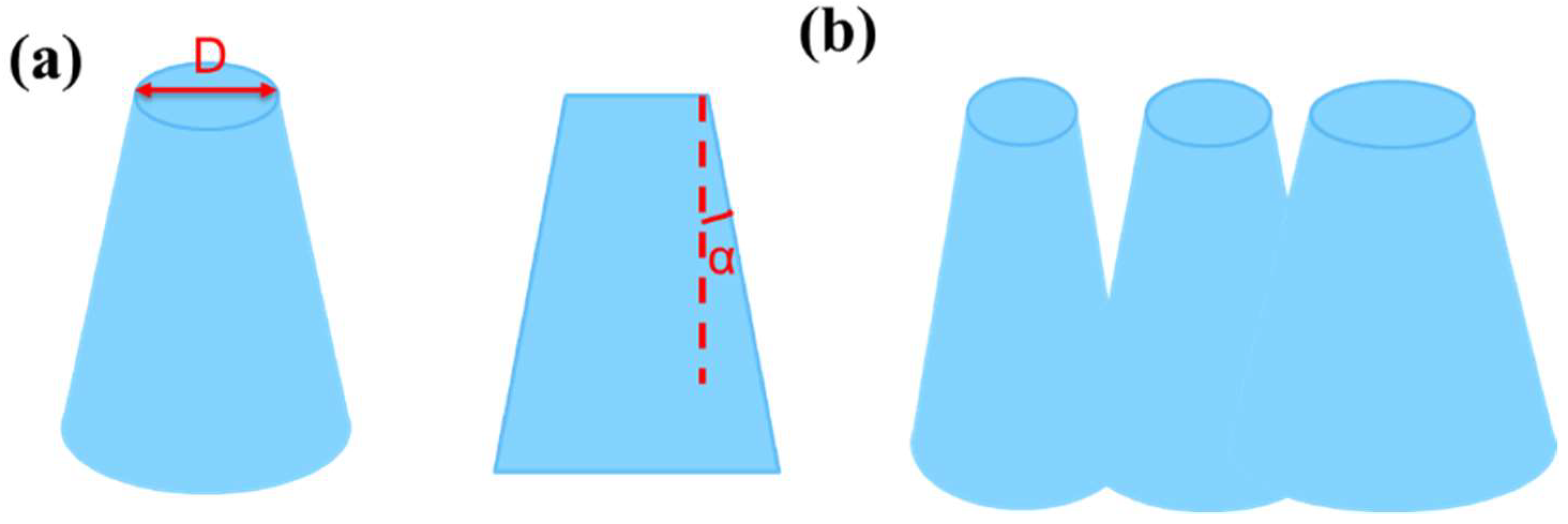 Micromachines 13 01531 g004