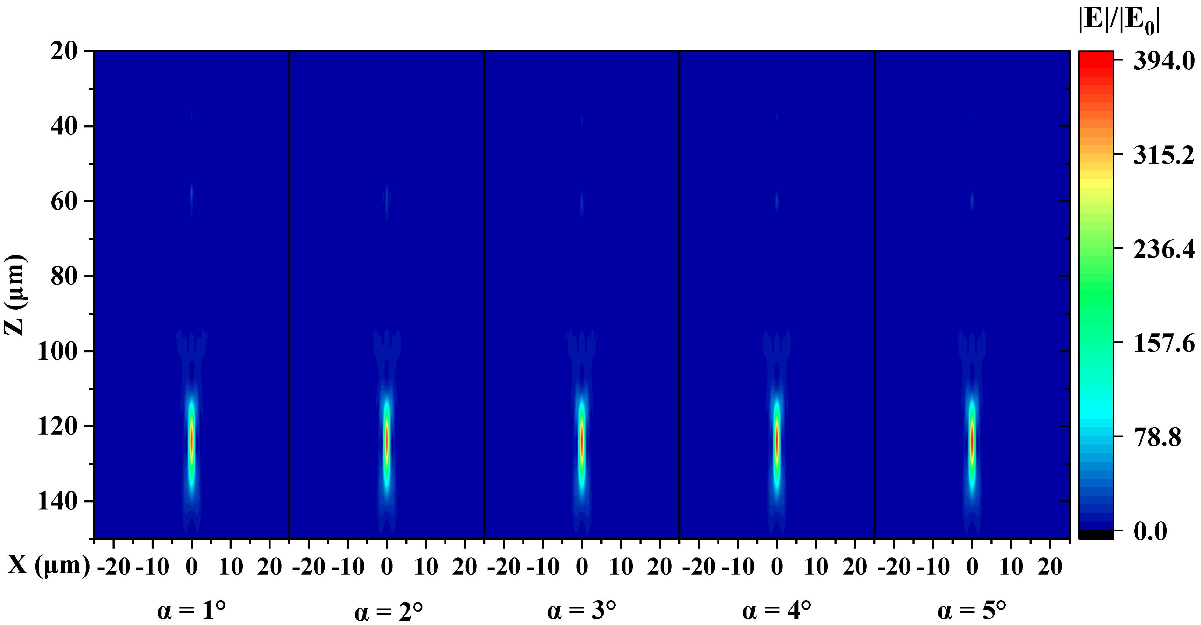Micromachines 13 01531 g009