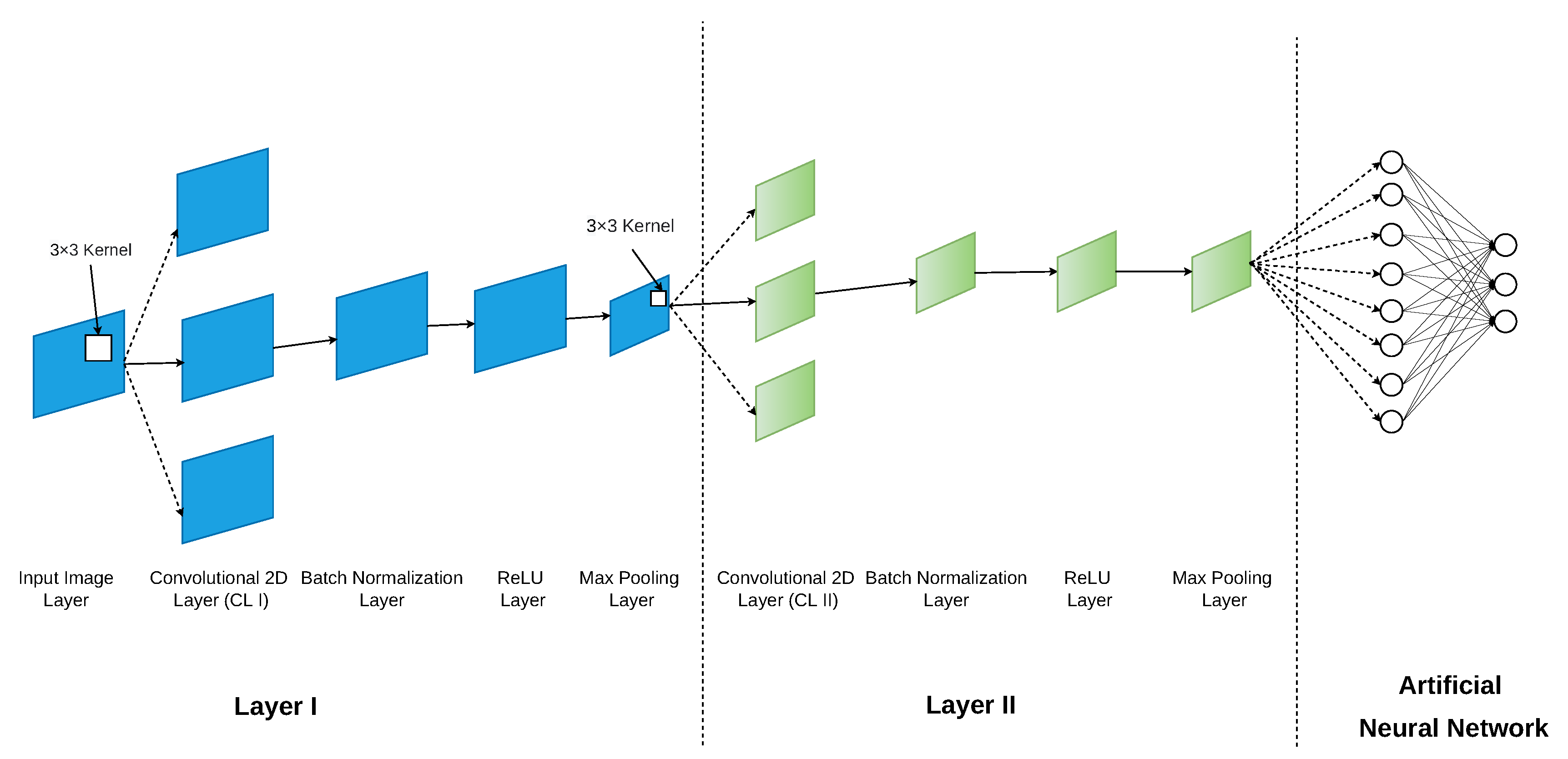 Micromachines 13 01533 g005