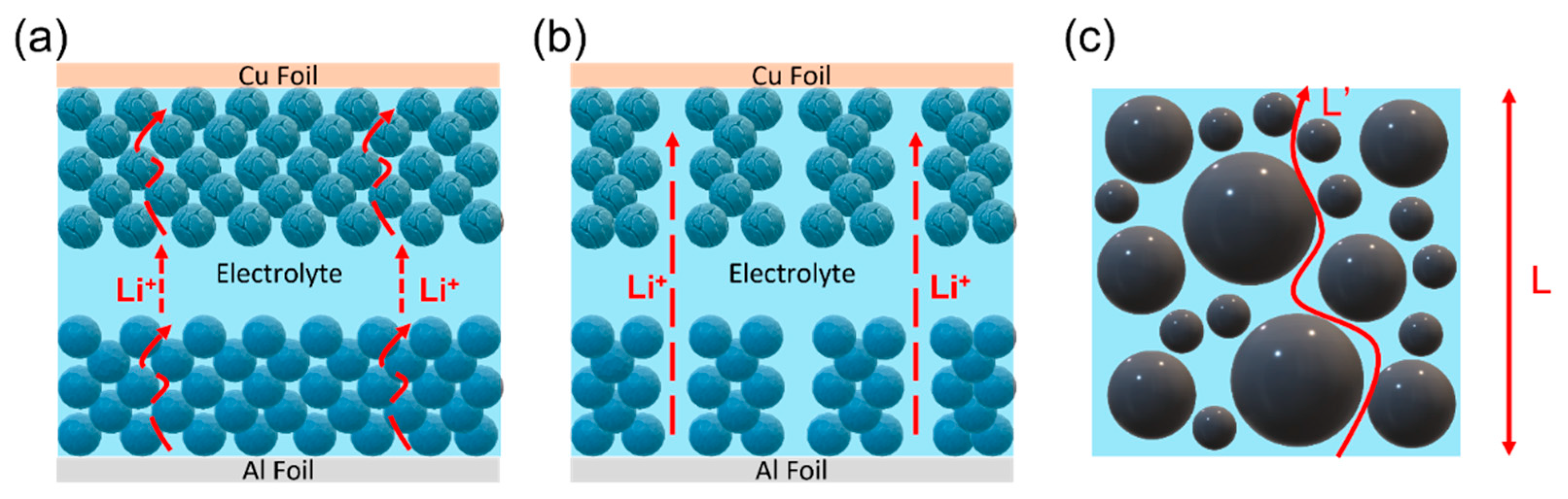 Micromachines 13 01534 g001 Micromachines 13 01534 g001