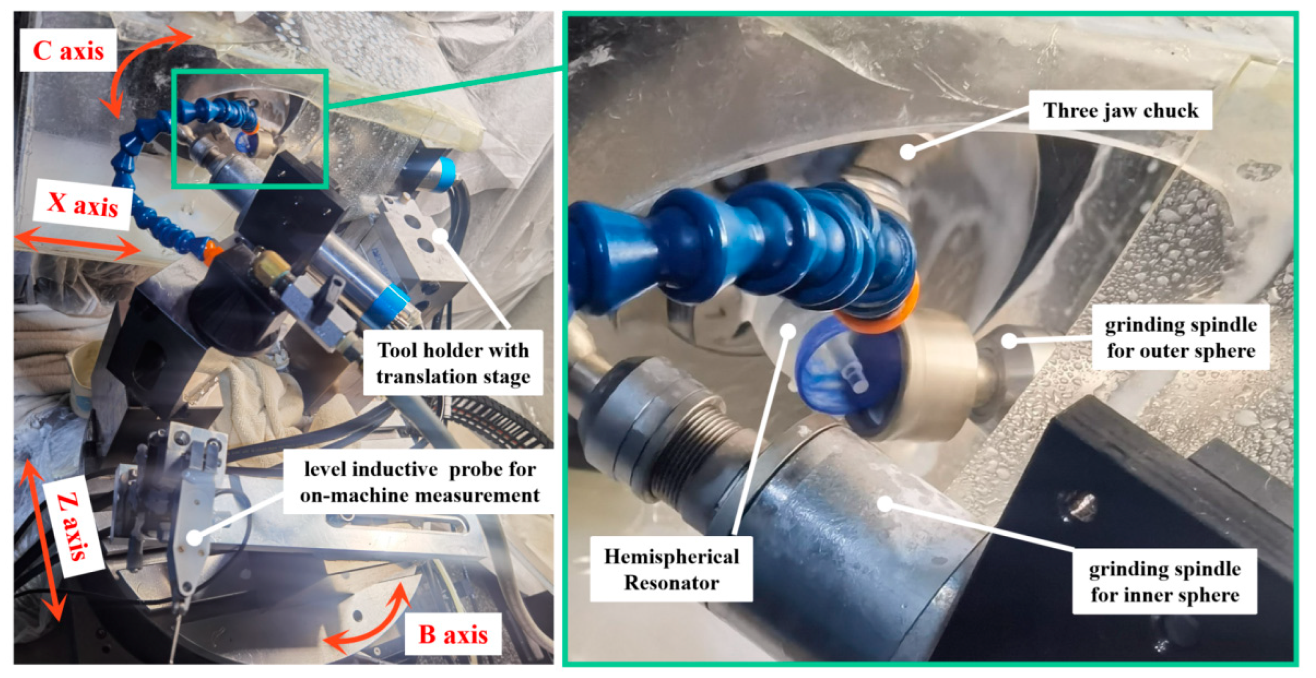 Micromachines 13 01535 g006