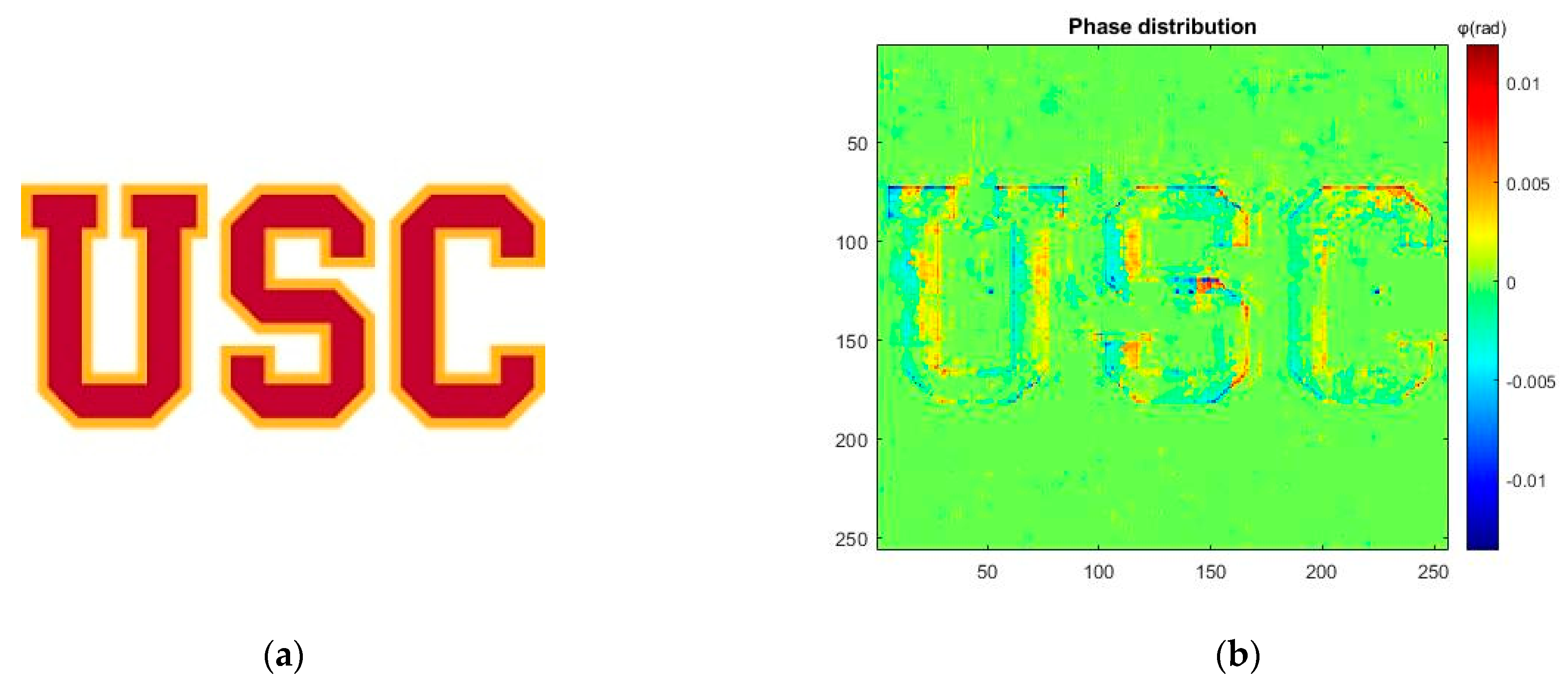 Micromachines 13 01536 g007a