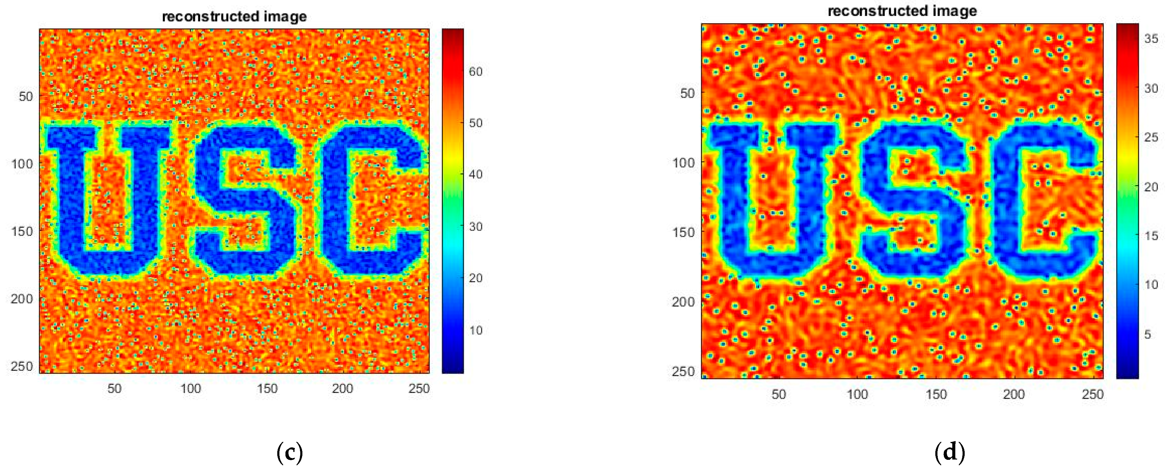 Micromachines 13 01536 g007b