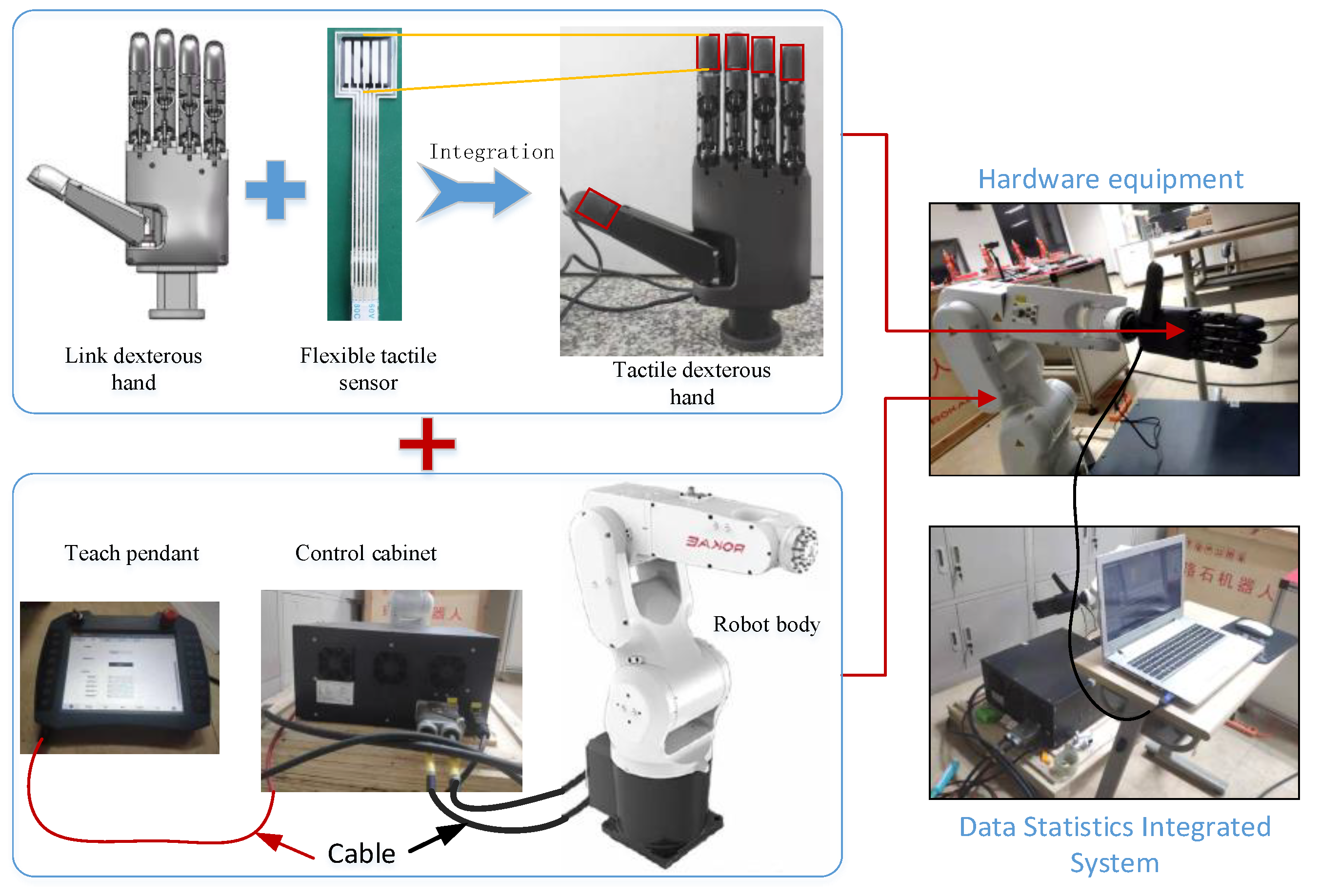 Micromachines 13 01538 g002