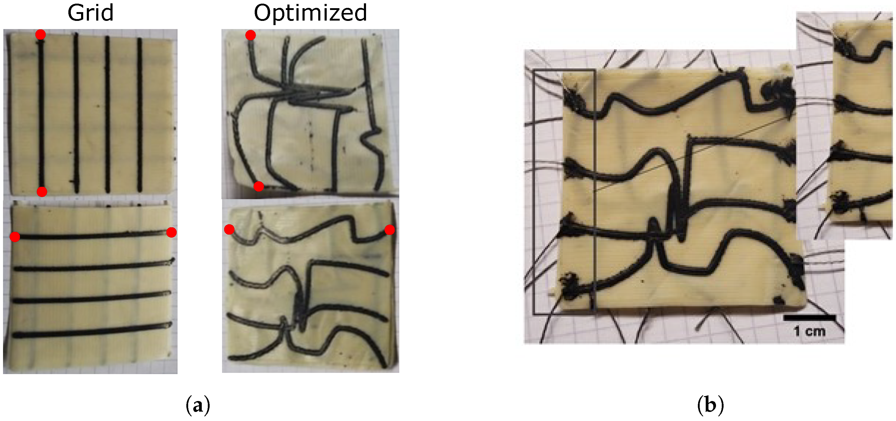 Micromachines 13 01540 g003