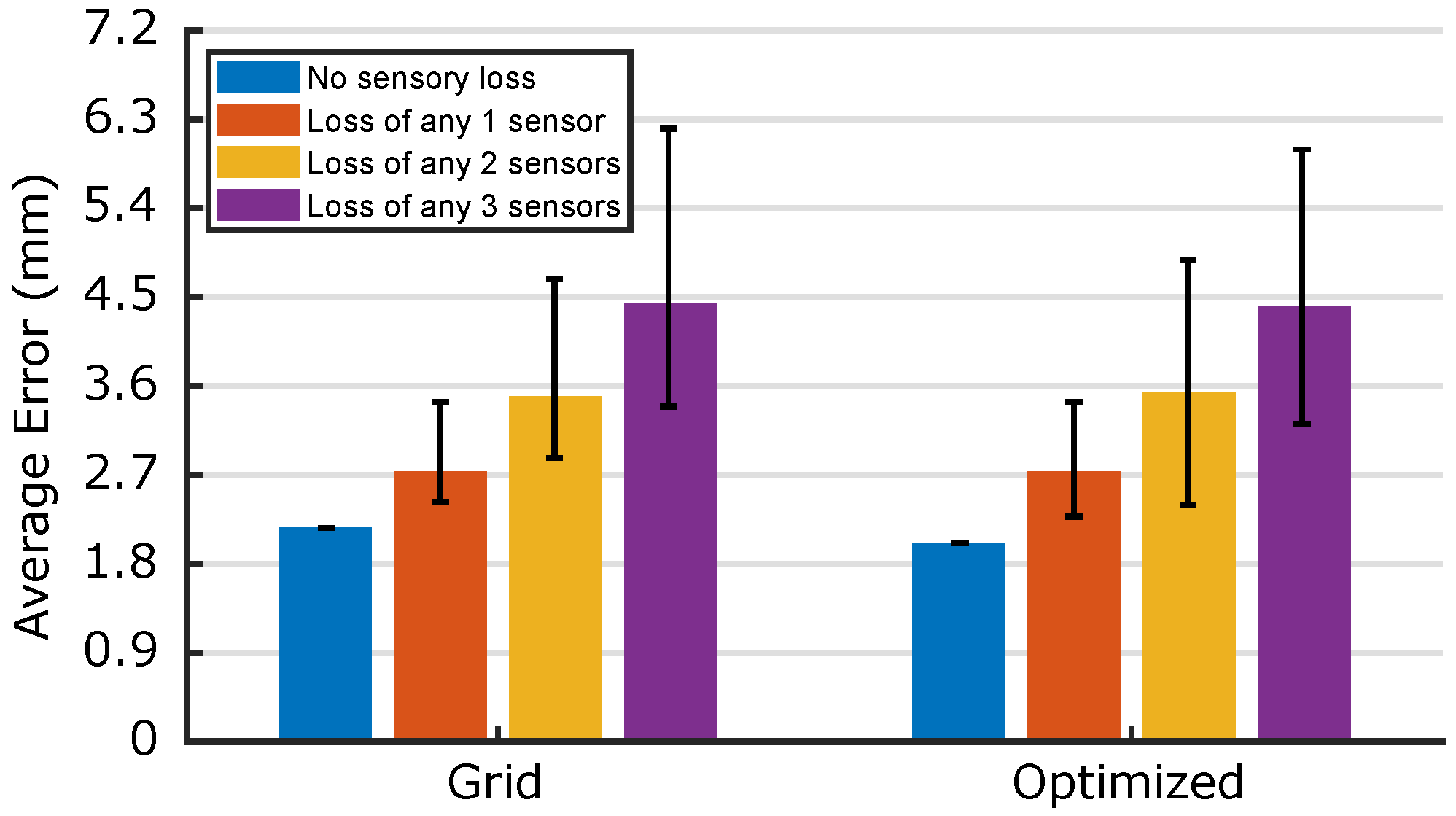 Micromachines 13 01540 g010