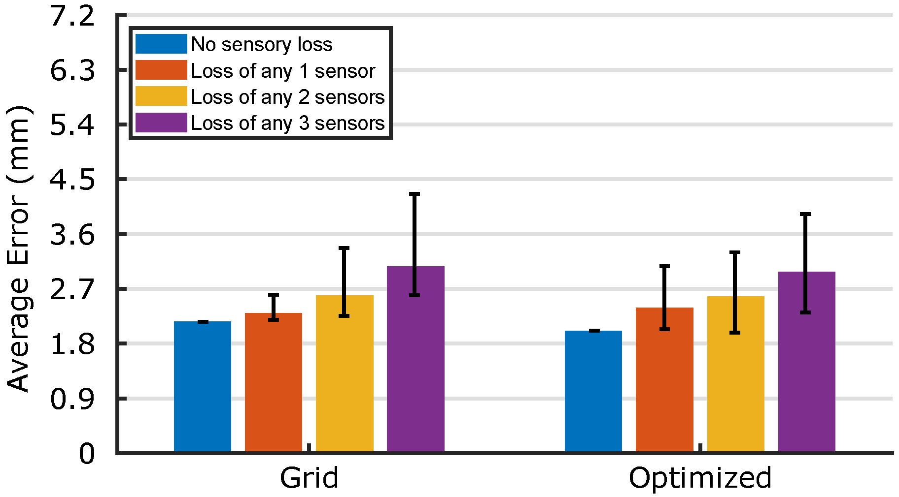 Micromachines 13 01540 g012