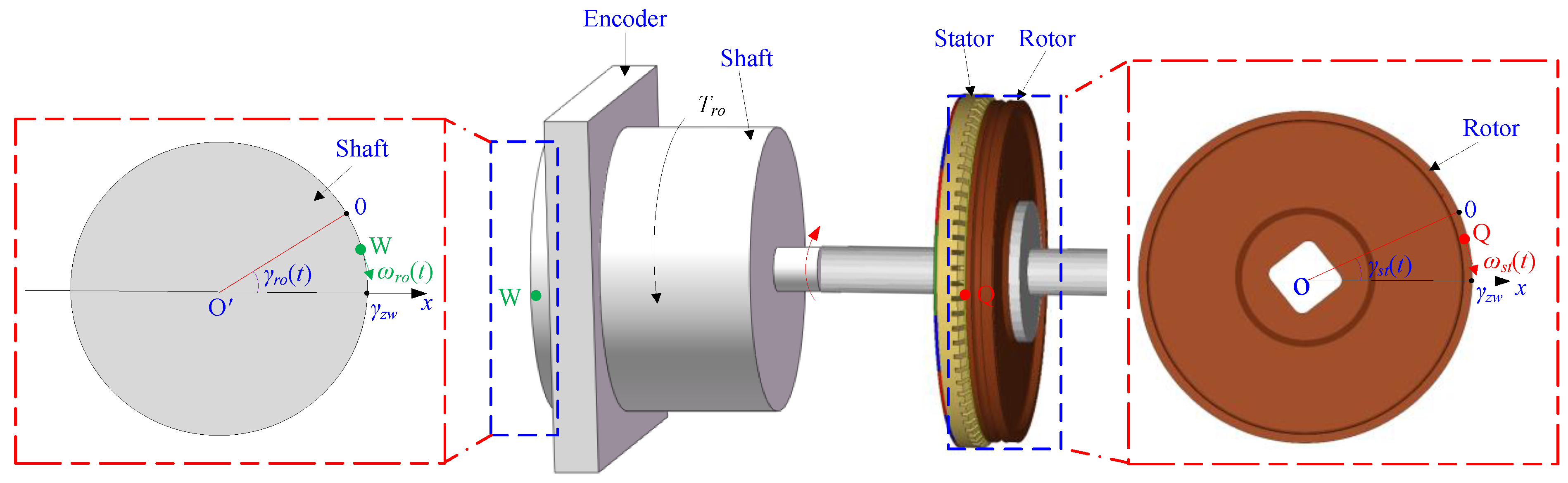 Micromachines 13 01542 g001