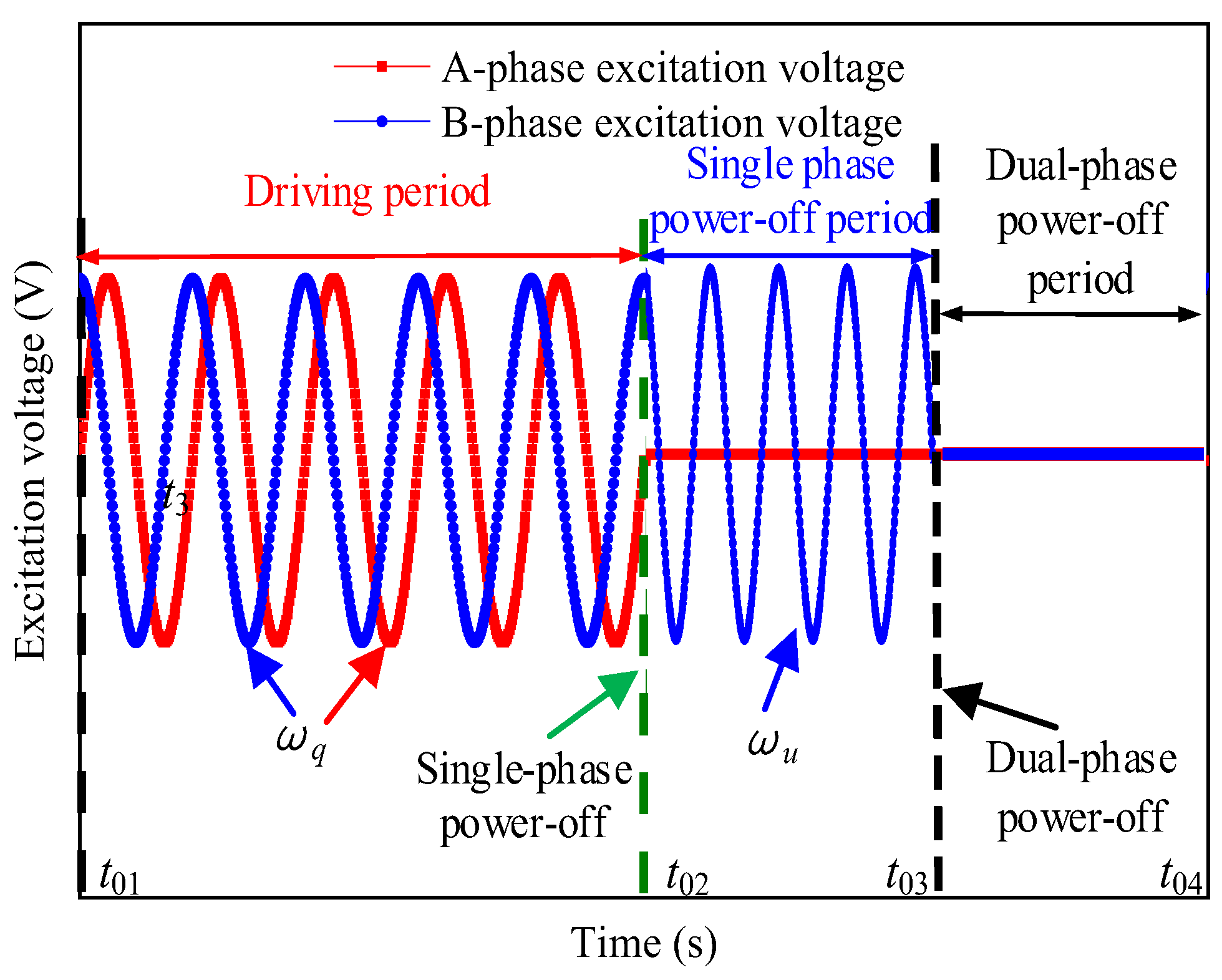 Micromachines 13 01542 g009