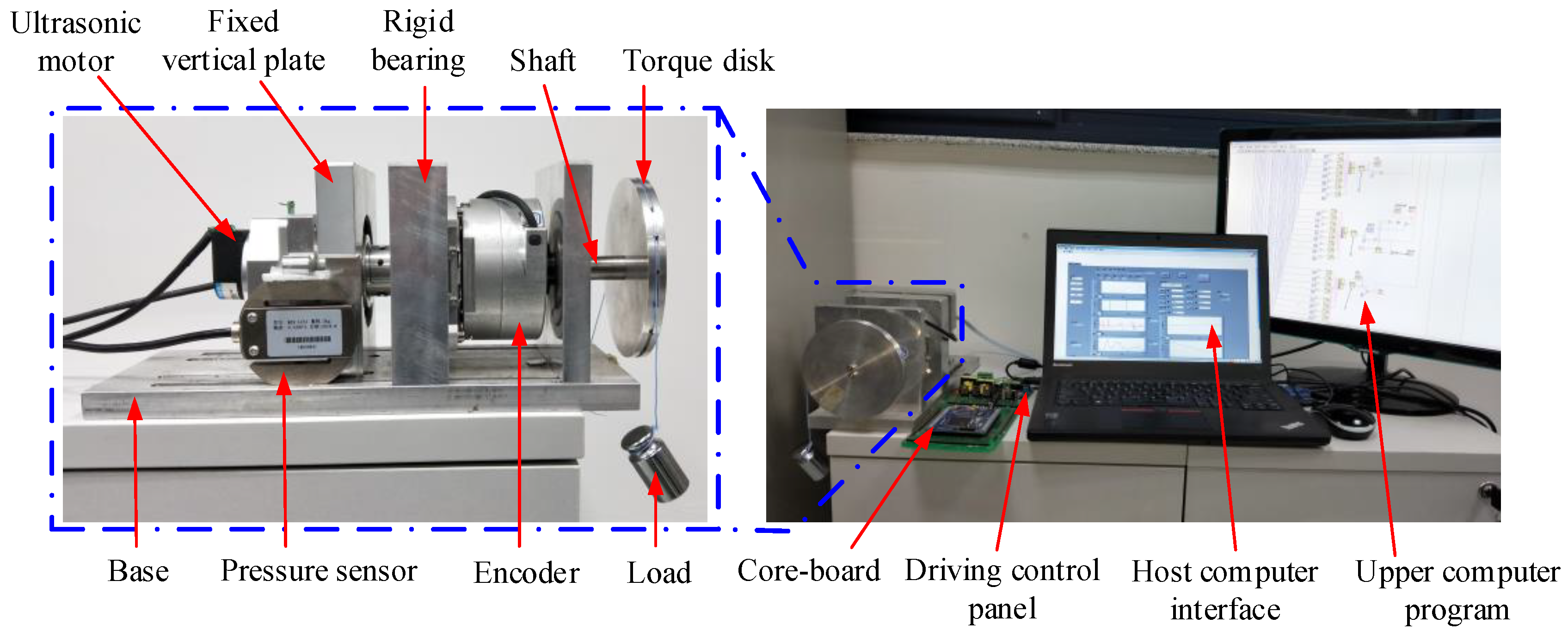 Micromachines 13 01542 g014