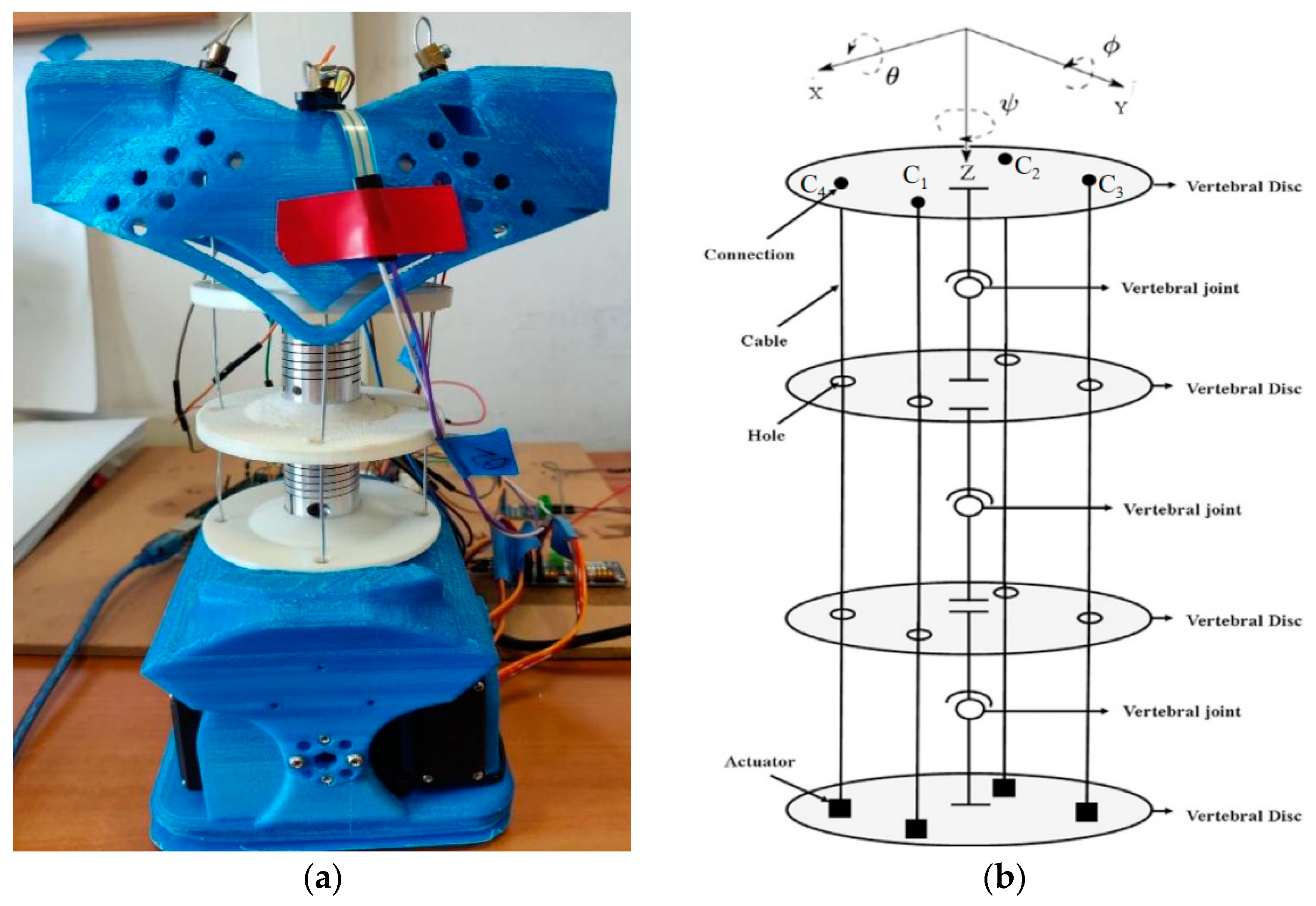 Micromachines 13 01548 g004