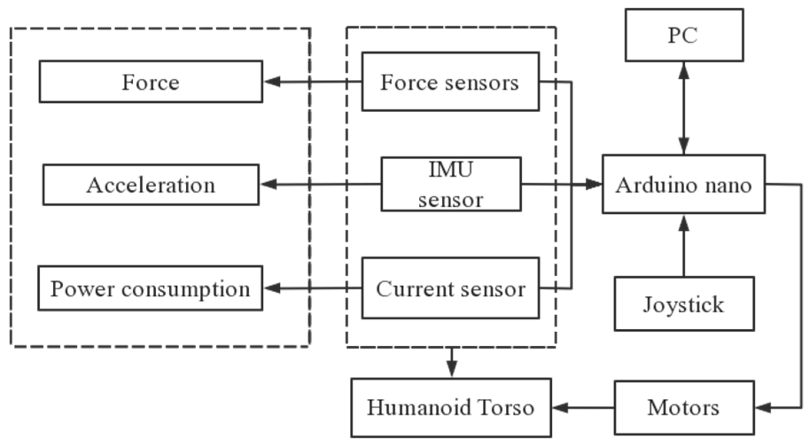Micromachines 13 01548 g005