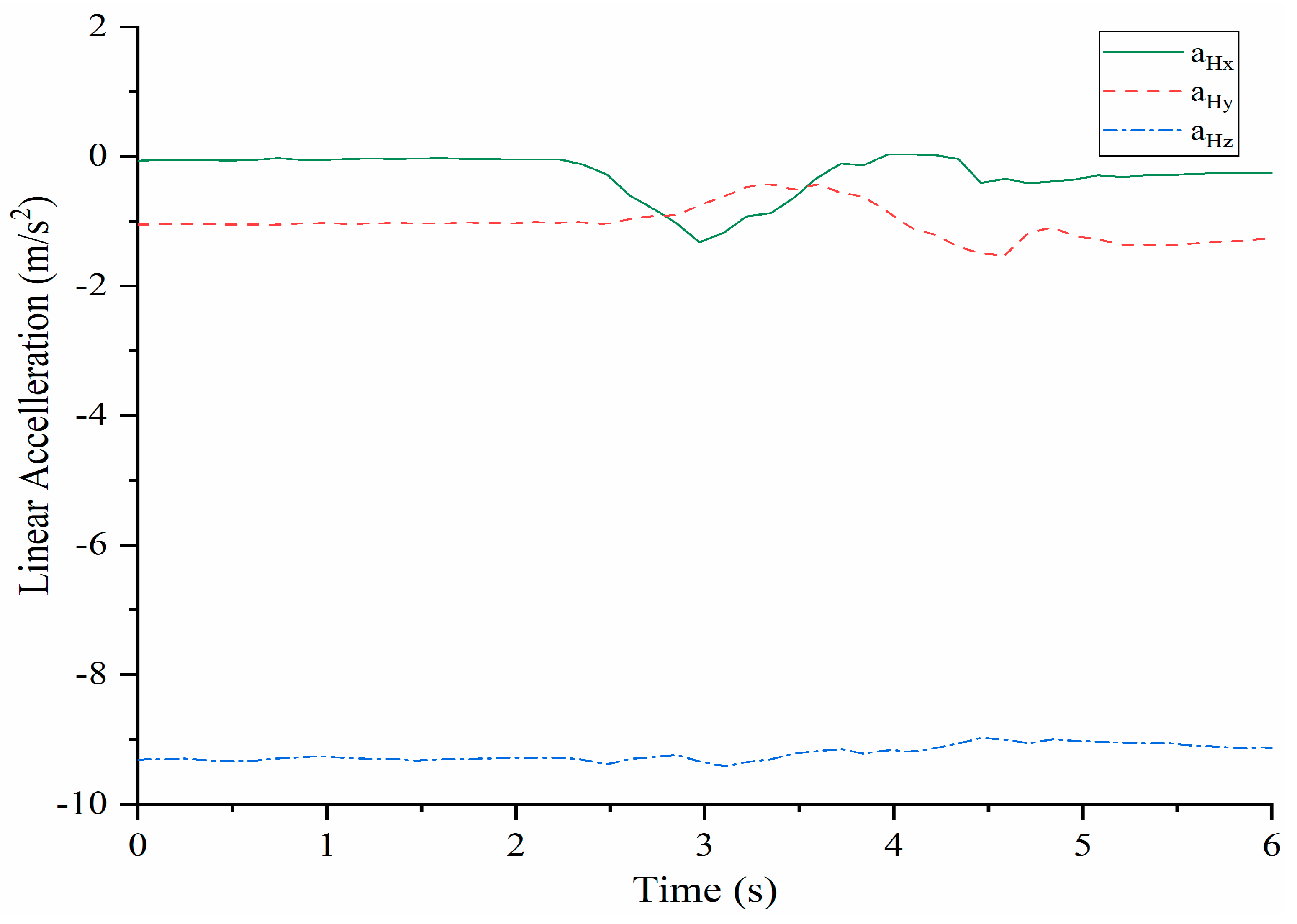 Micromachines 13 01548 g009