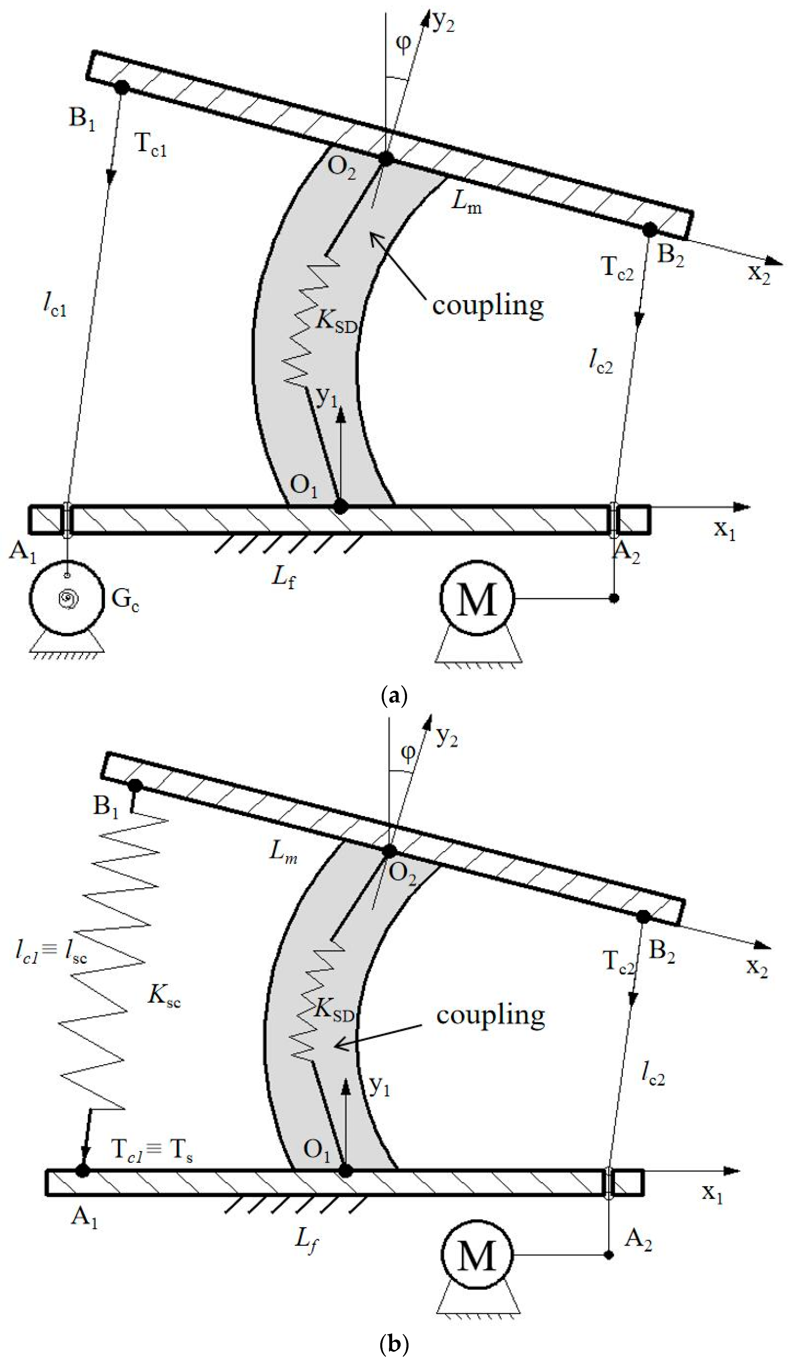 Micromachines 13 01548 g015