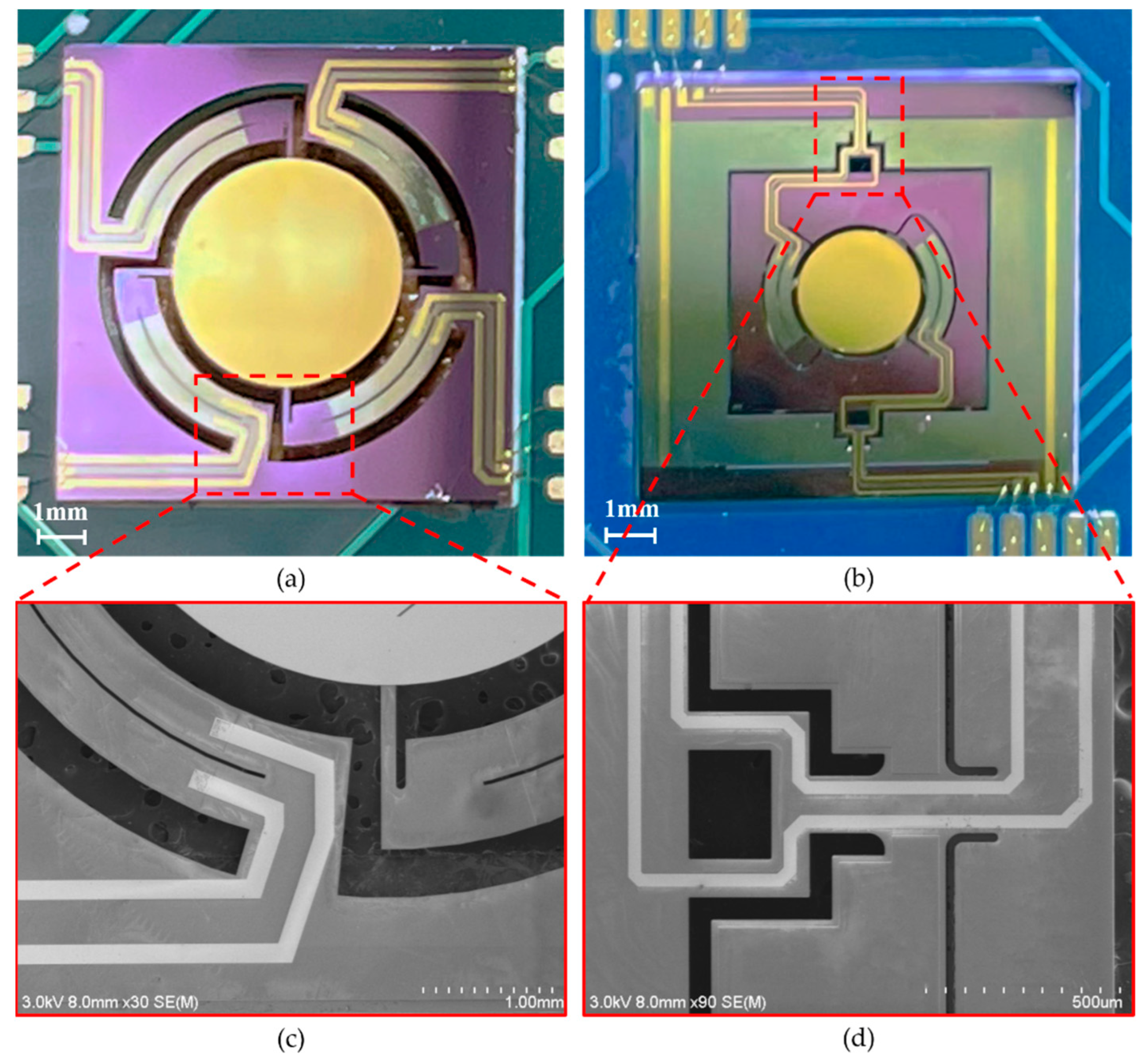 Micromachines 13 01550 g006