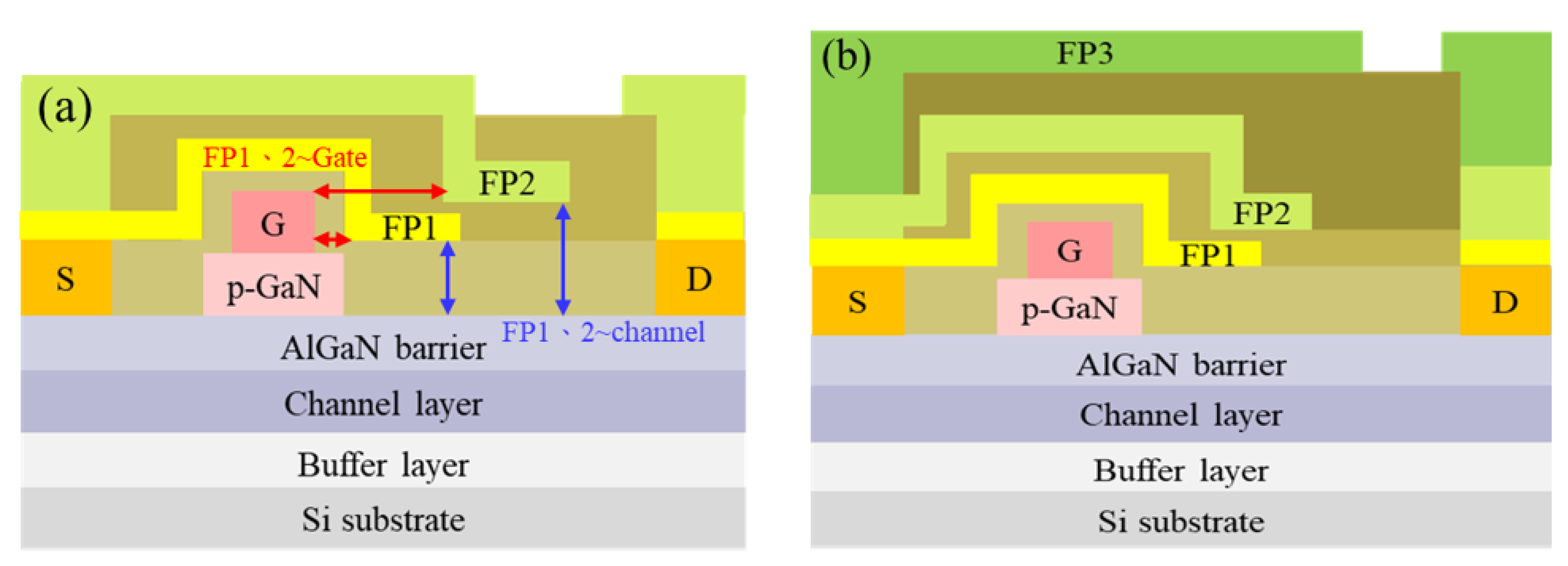 Micromachines 13 01554 g002
