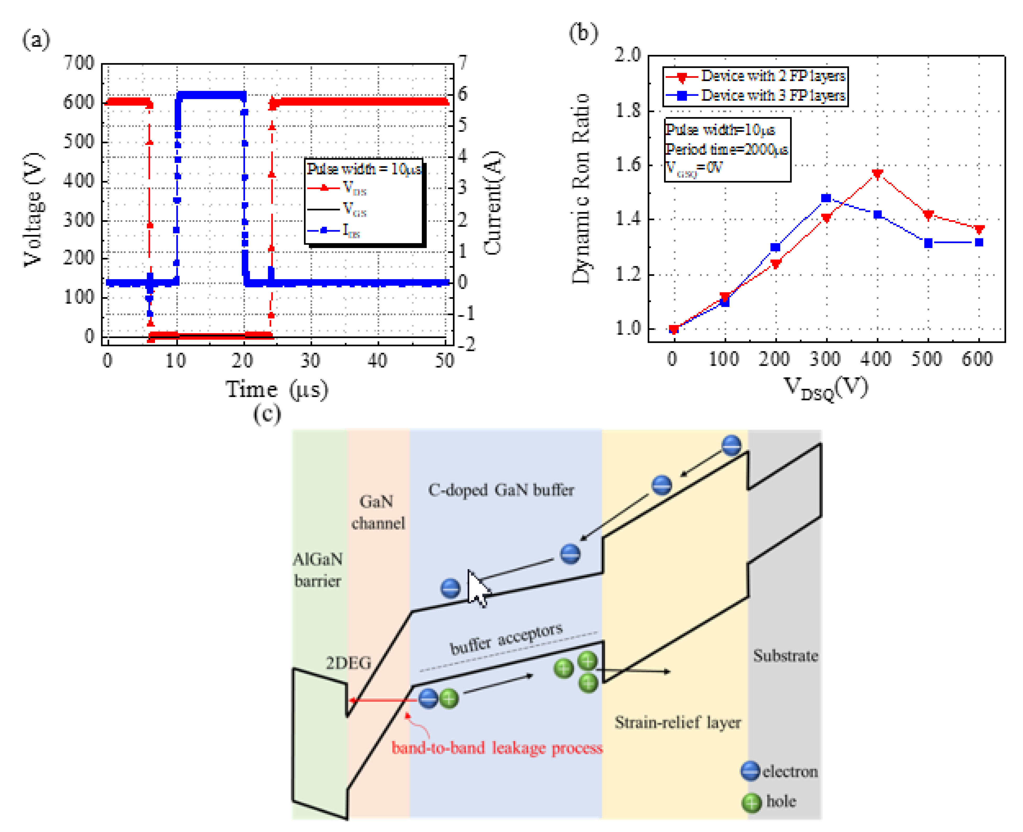 Micromachines 13 01554 g004