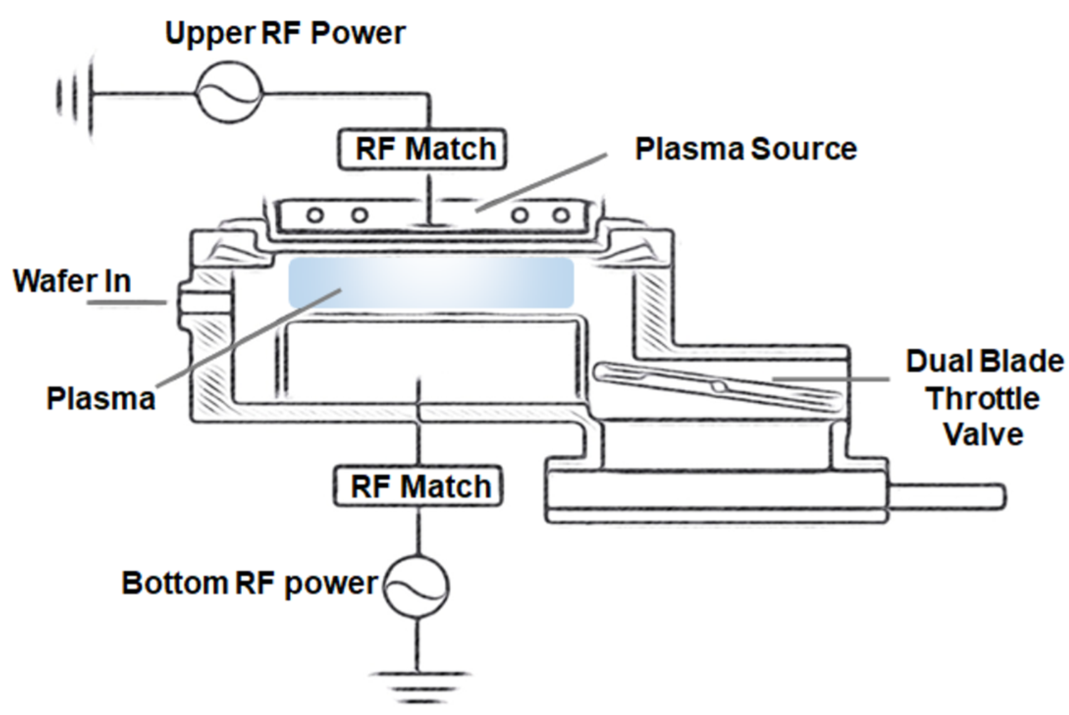 Micromachines 13 01556 g001