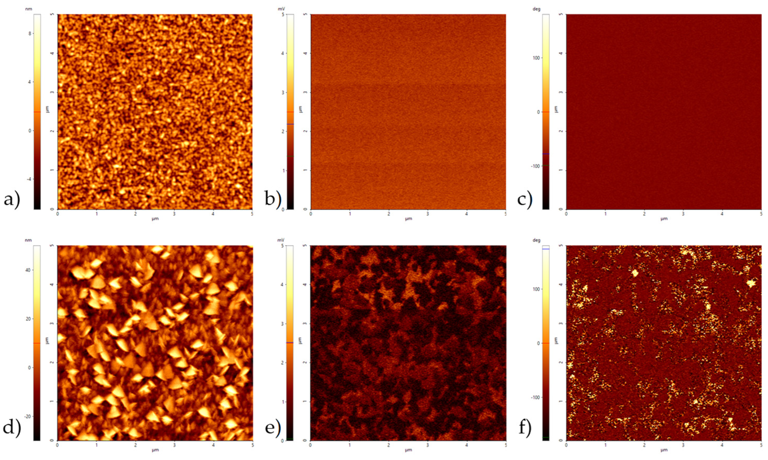 Micromachines 13 01561 g007