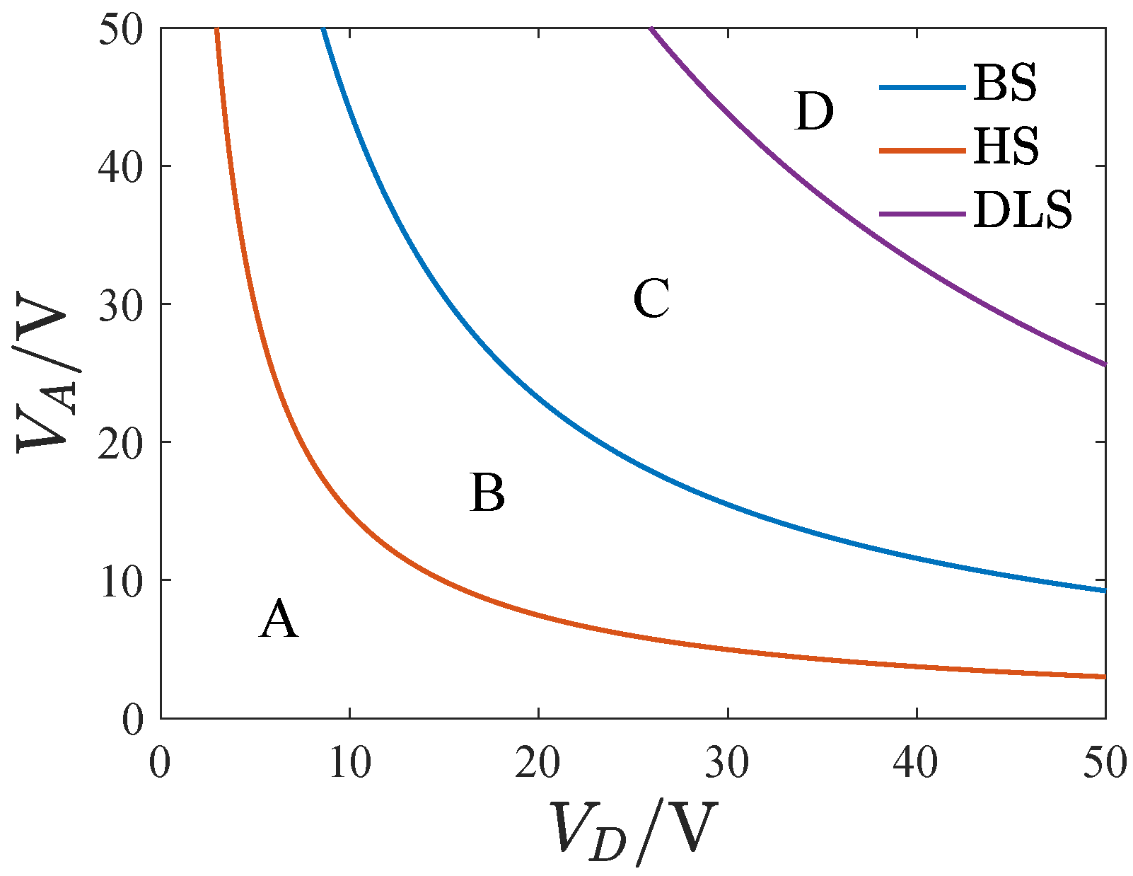 Micromachines 13 01569 g012