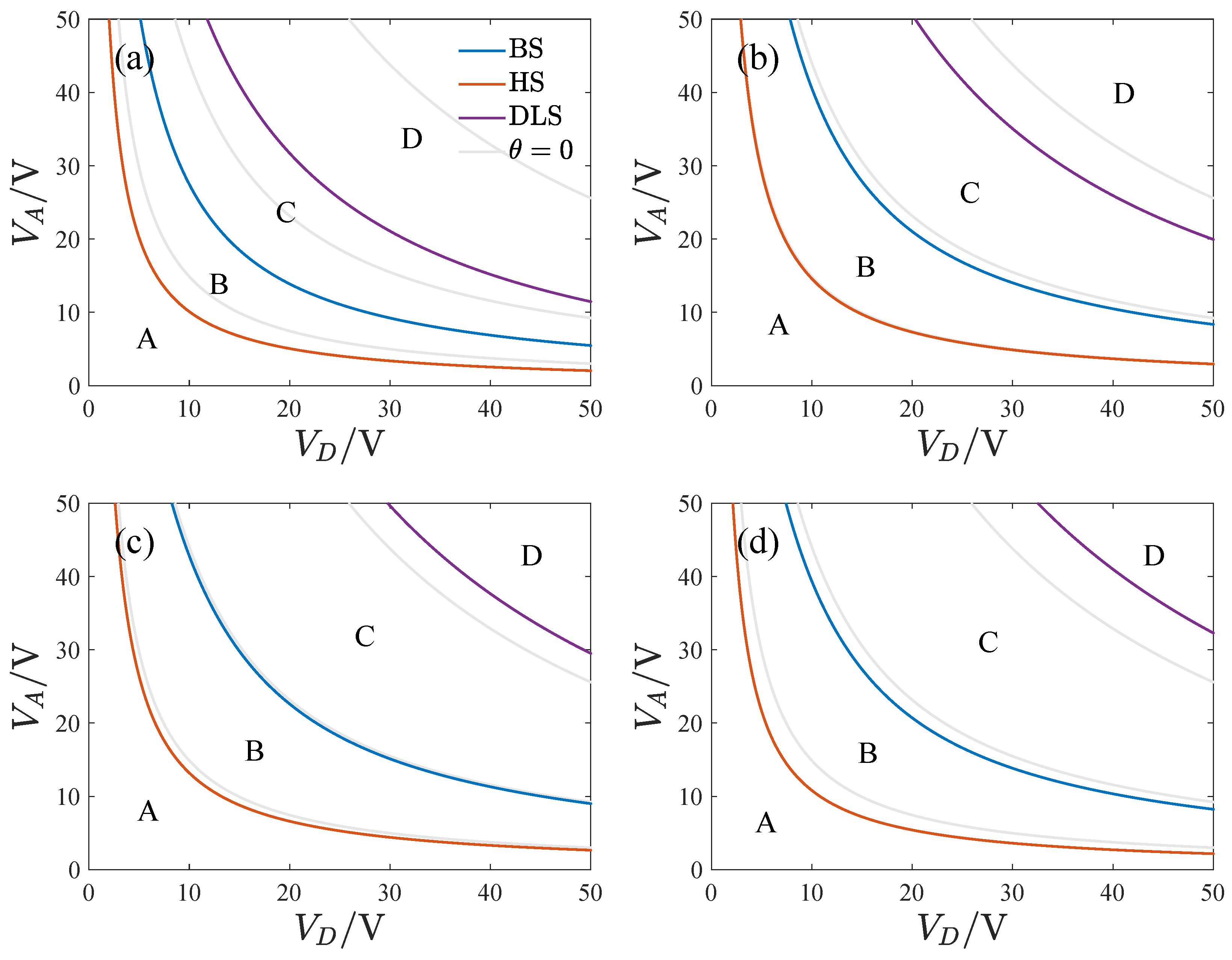 Micromachines 13 01569 g015