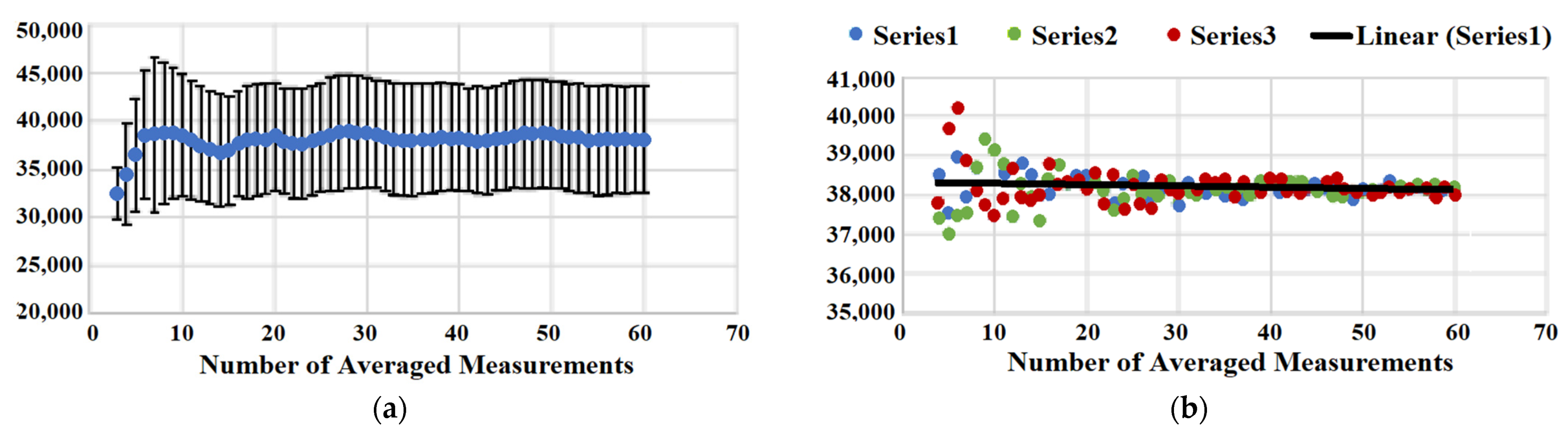 Micromachines 13 01570 g004