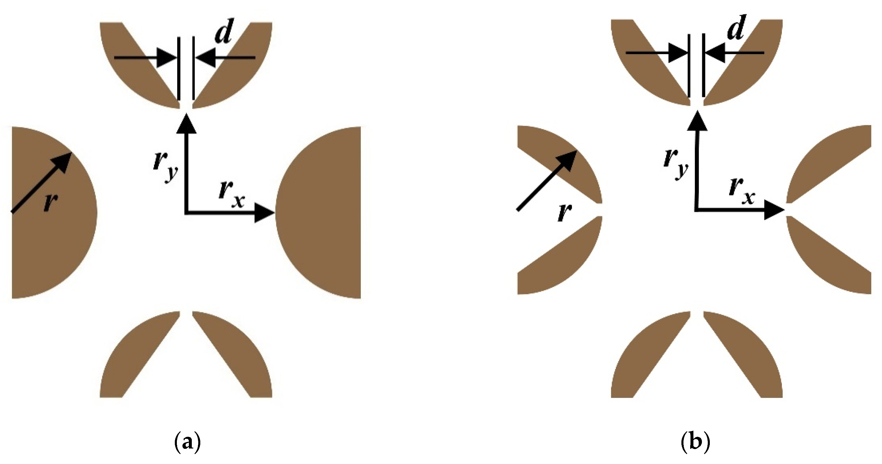 Micromachines 13 01572 g001 Micromachines 13 01572 g001
