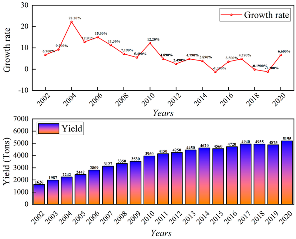 Micromachines 13 01577 g008 Micromachines 13 01577 g008