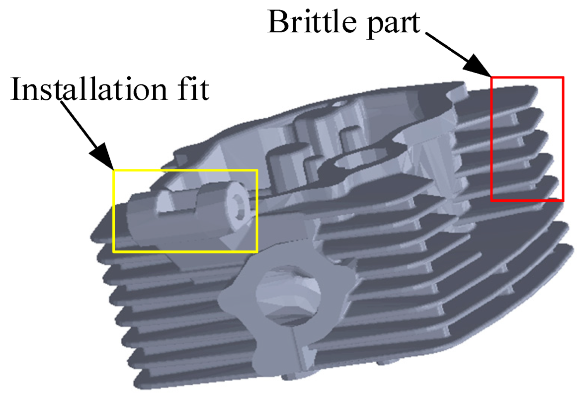 Micromachines 13 01577 g010 Micromachines 13 01577 g010