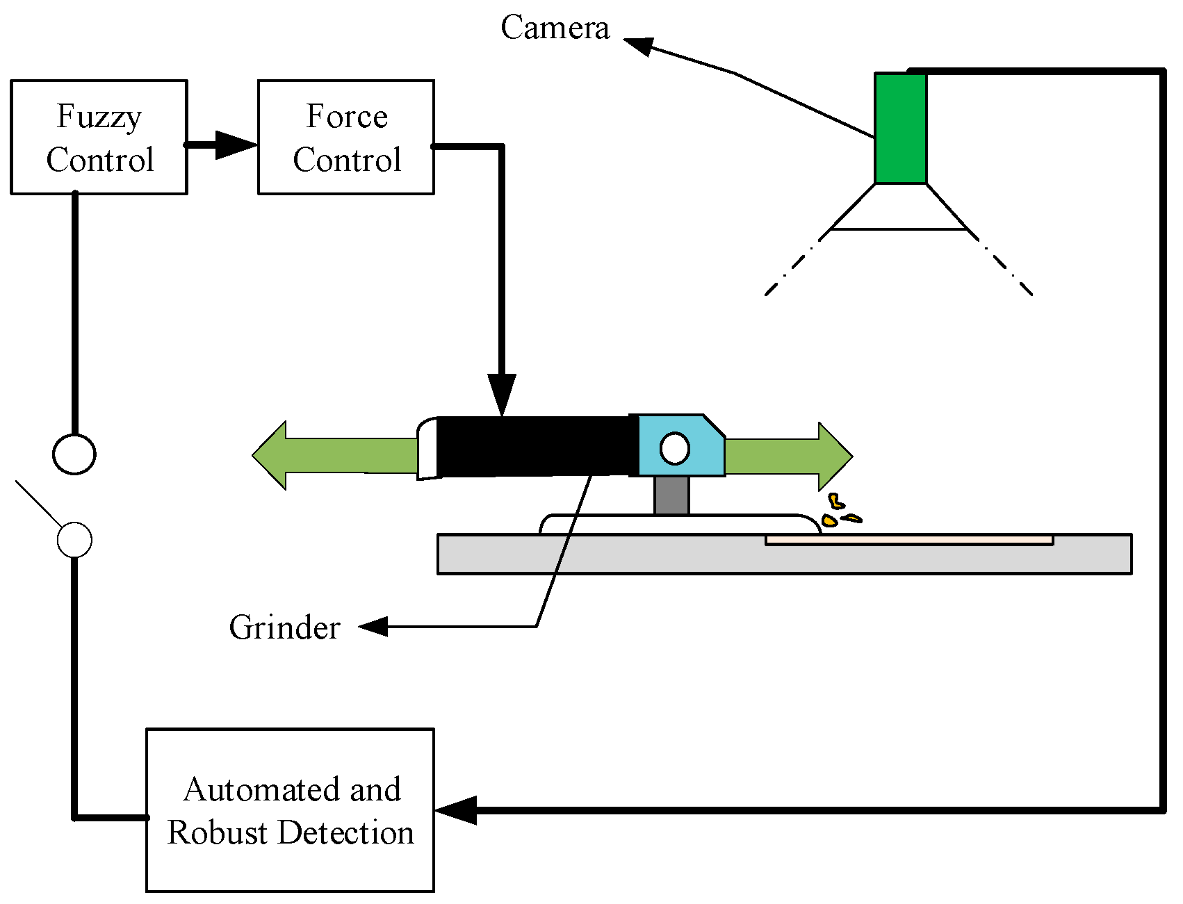 Micromachines 13 01577 g011 Micromachines 13 01577 g011