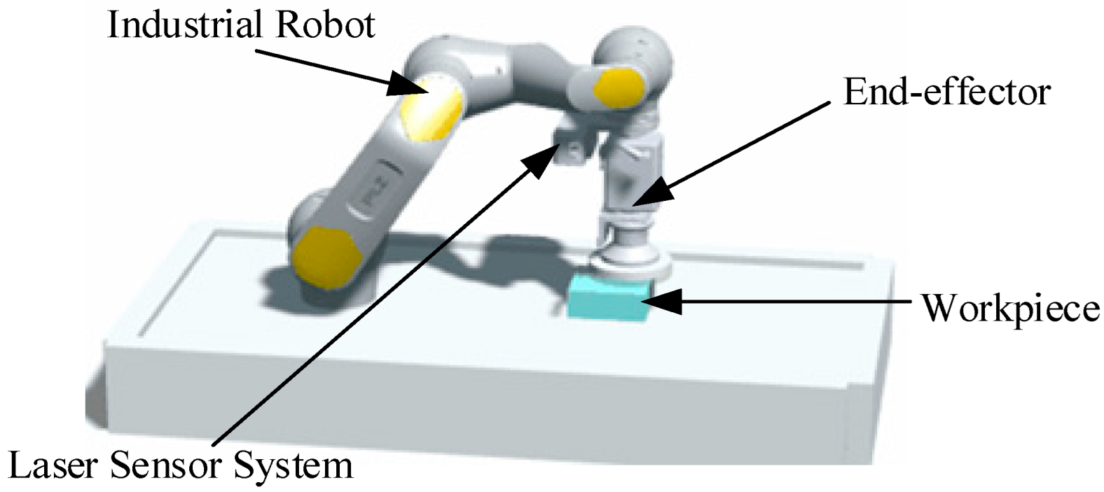 Micromachines 13 01577 g013 Micromachines 13 01577 g013