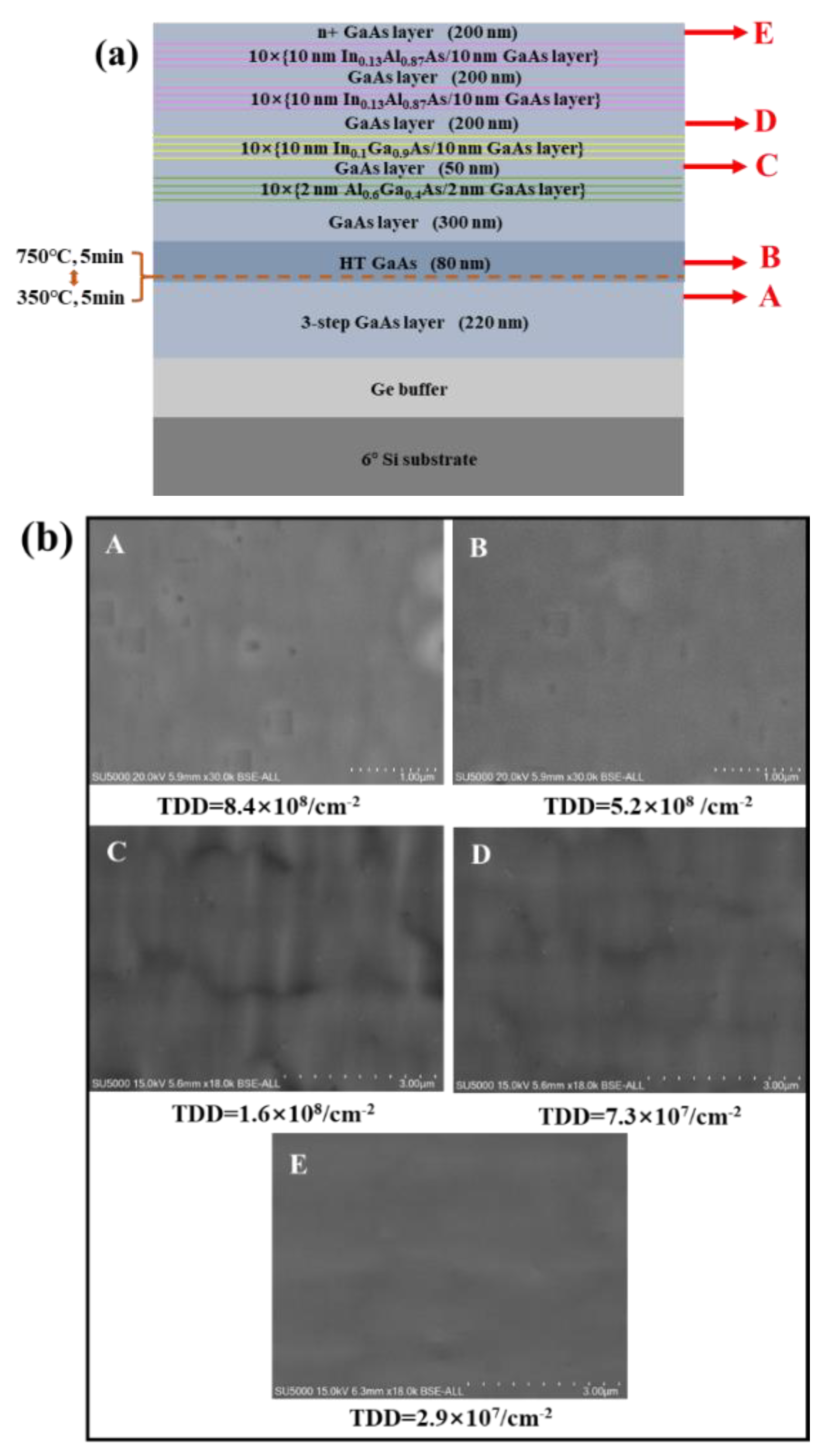 Micromachines 13 01579 g003