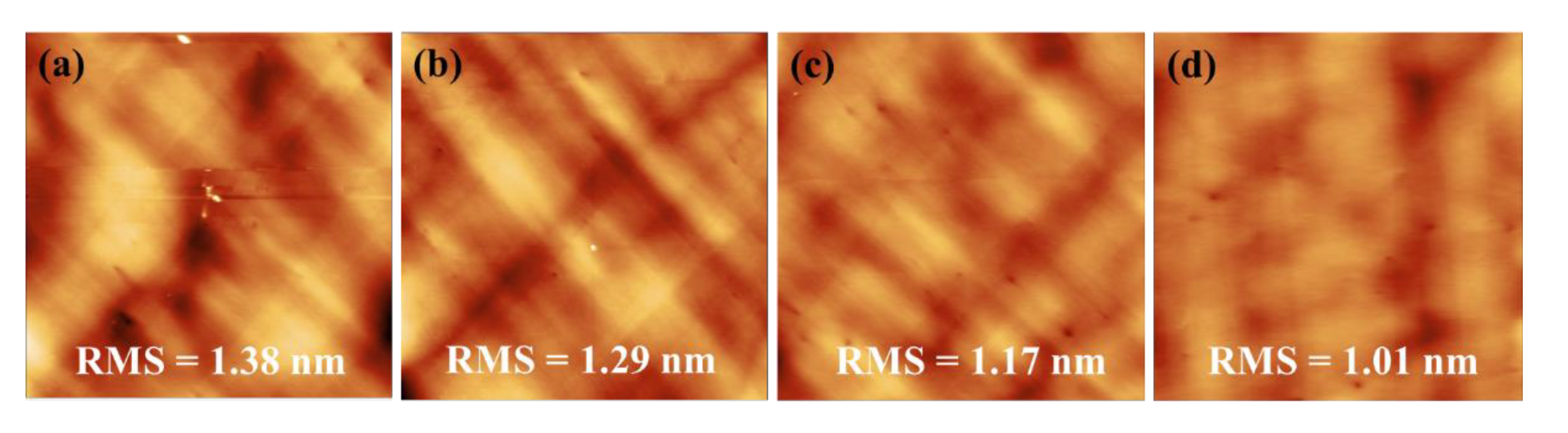 Micromachines 13 01579 g004