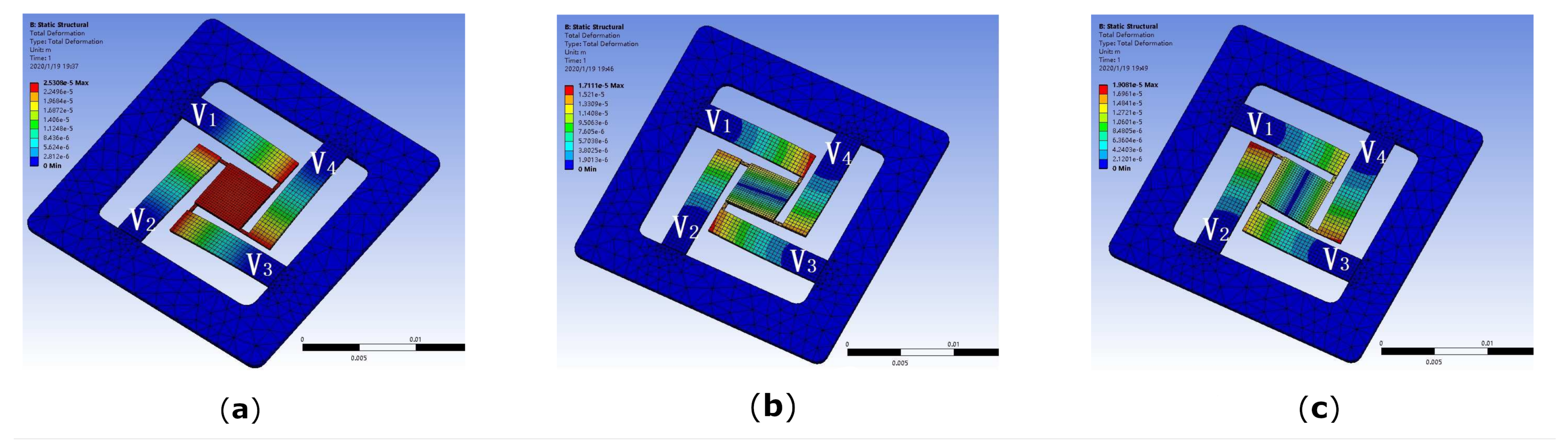 Dynamic Modeling and Attitude Decoupling Control for a 3-DOF Flexible ...