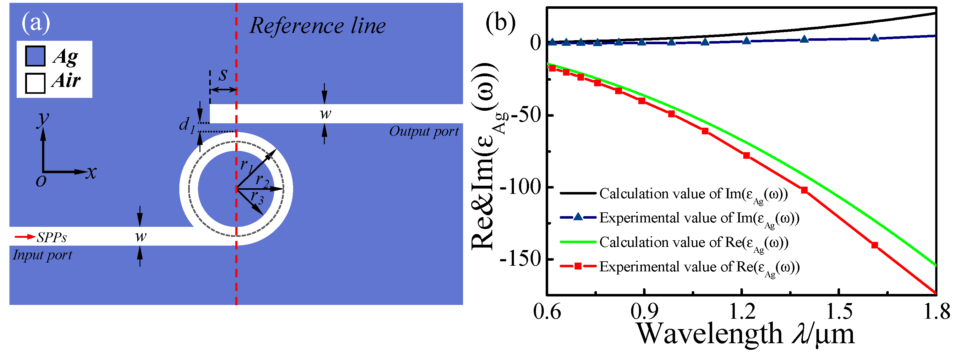Micromachines 13 01592 g001