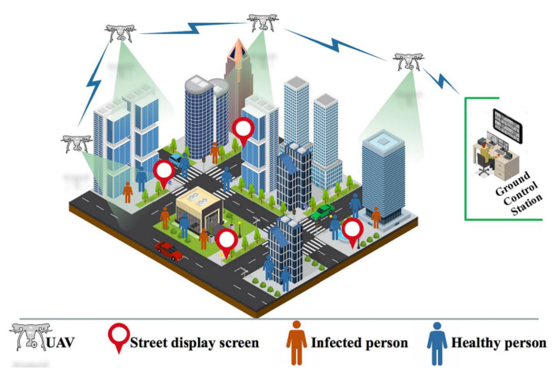 Micromachines 13 01593 g009