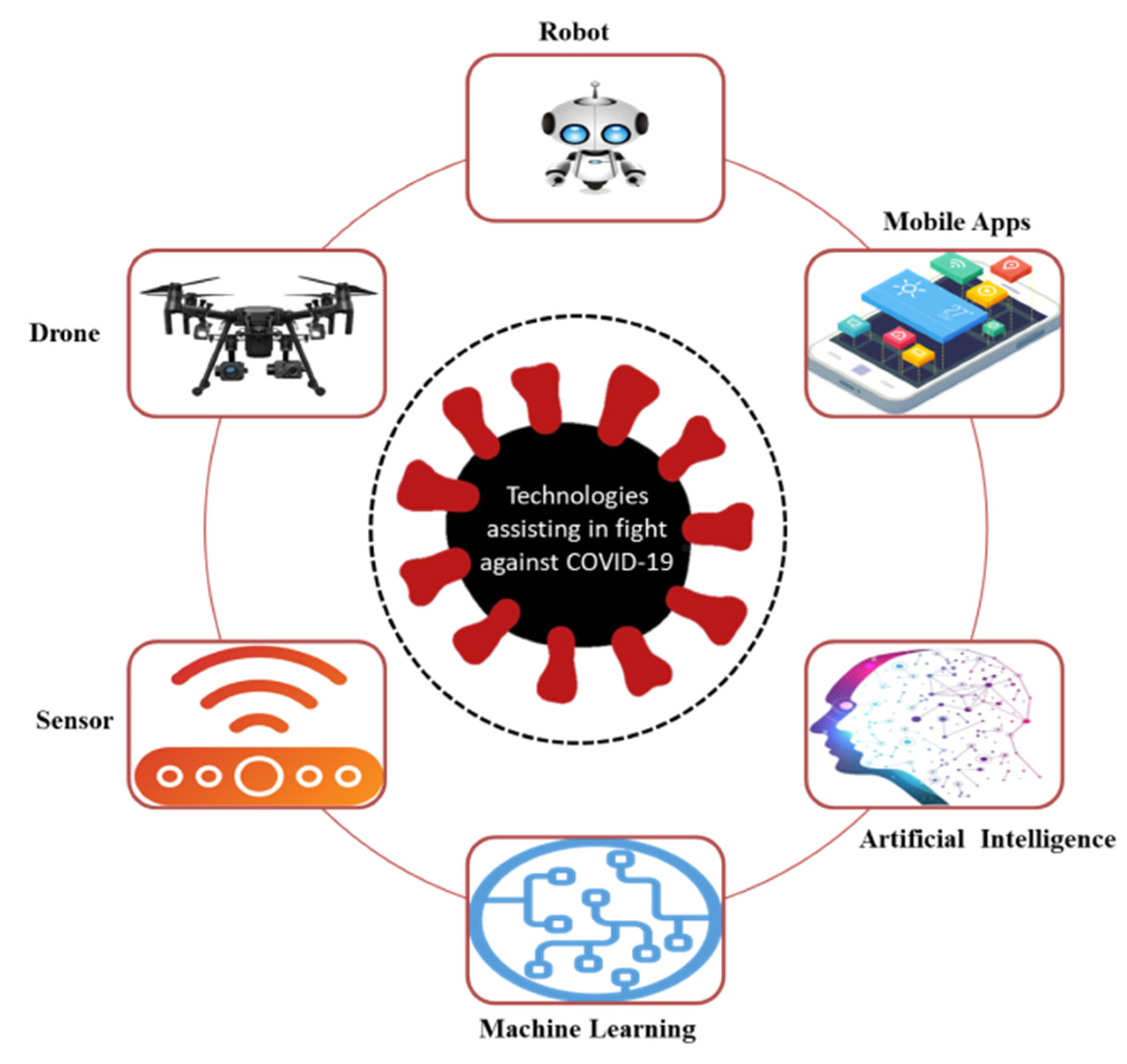 Micromachines 13 01593 g011