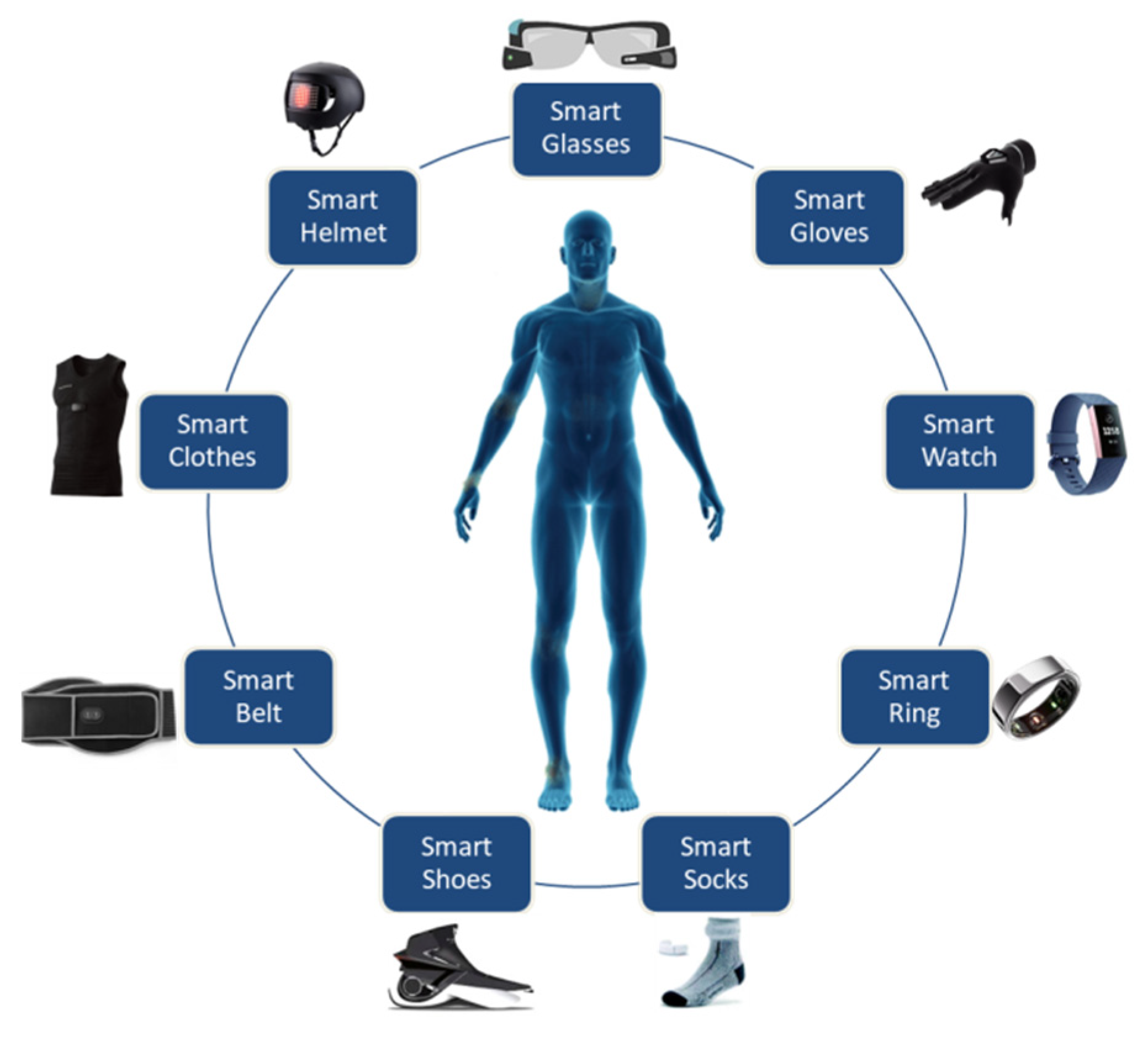 Micromachines 13 01593 g013