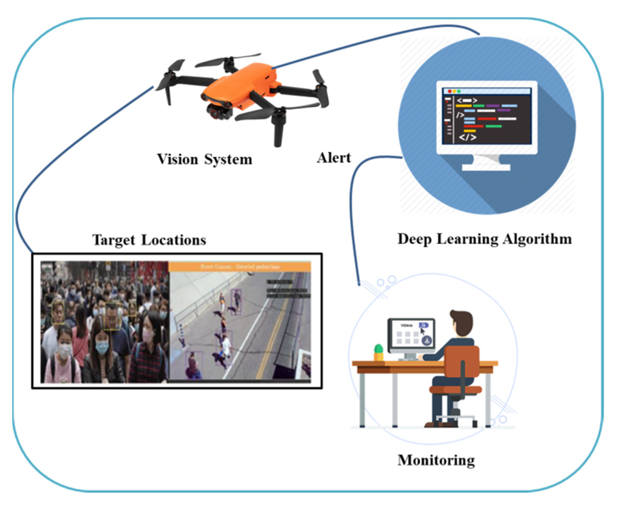 Micromachines 13 01593 g016