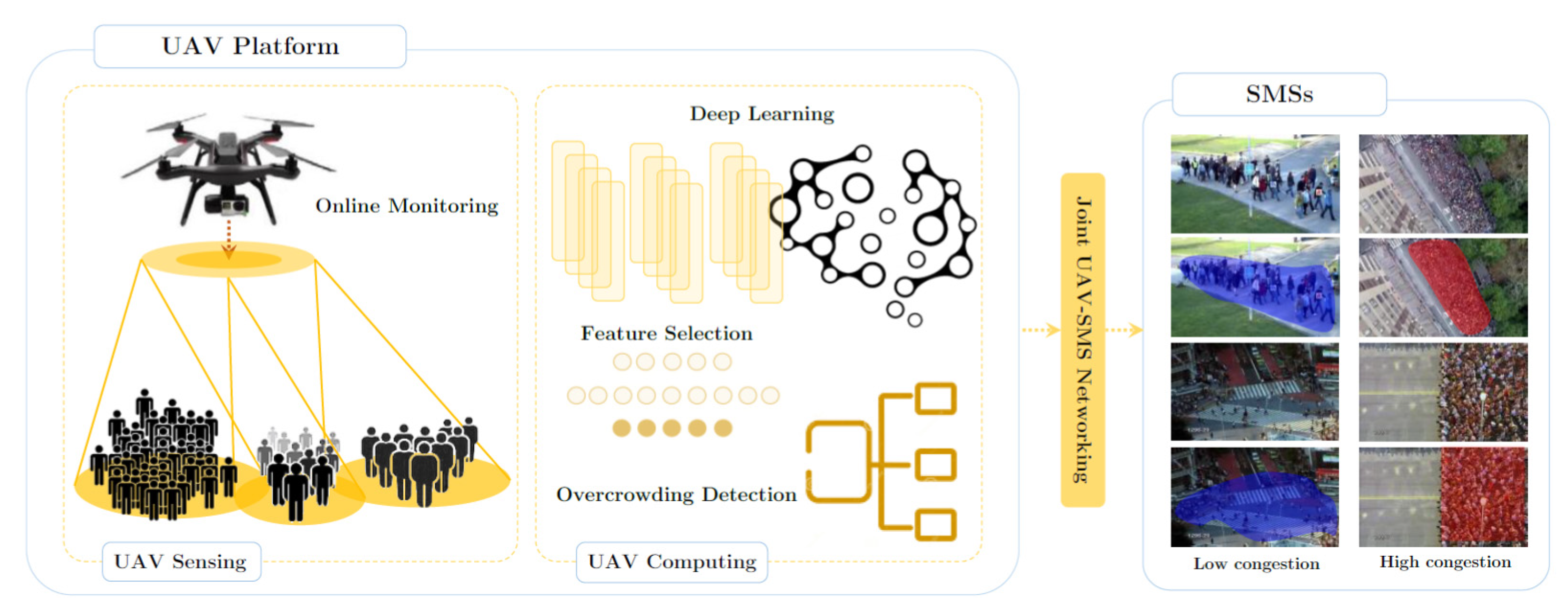 Micromachines 13 01593 g017
