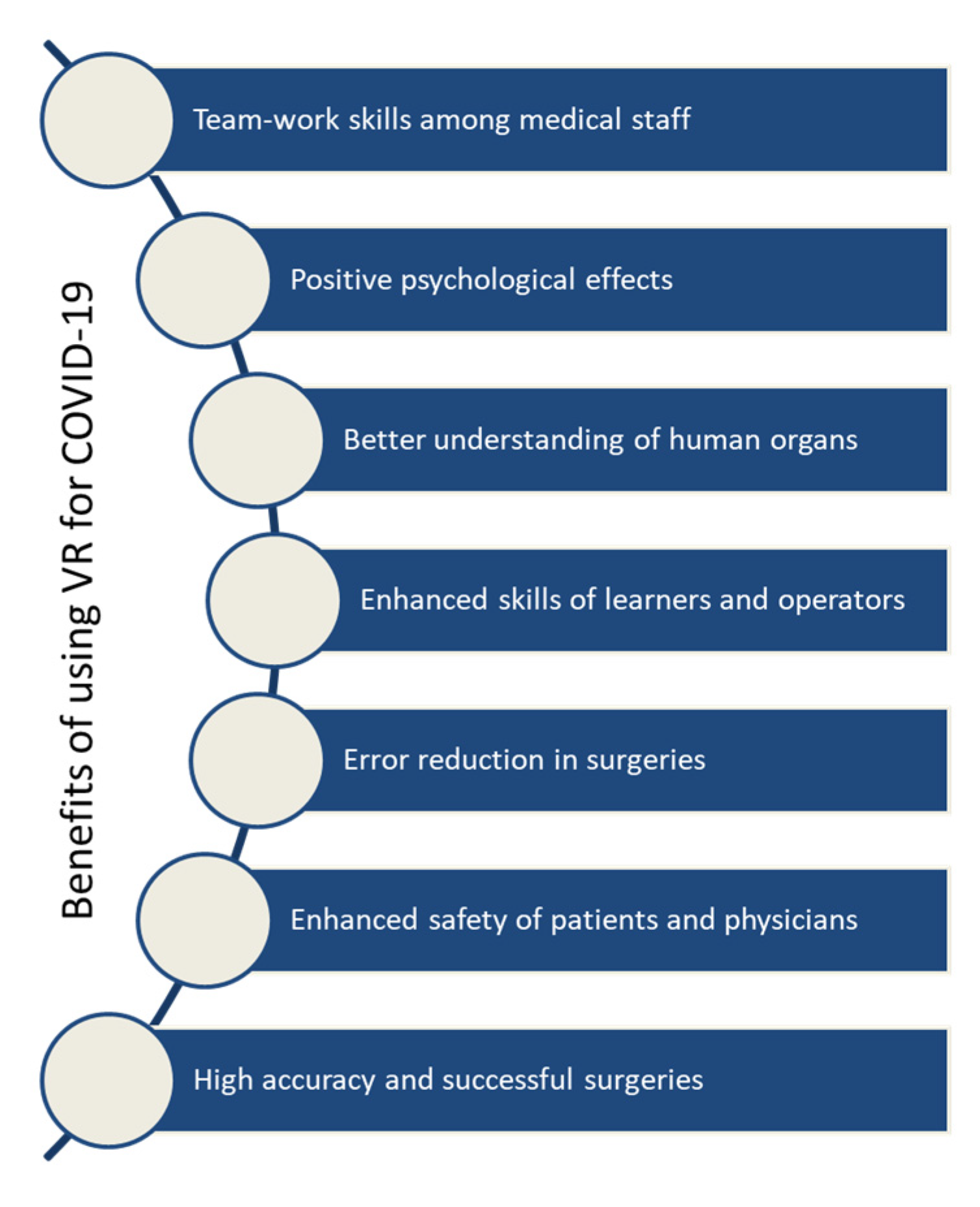 Micromachines 13 01593 g018