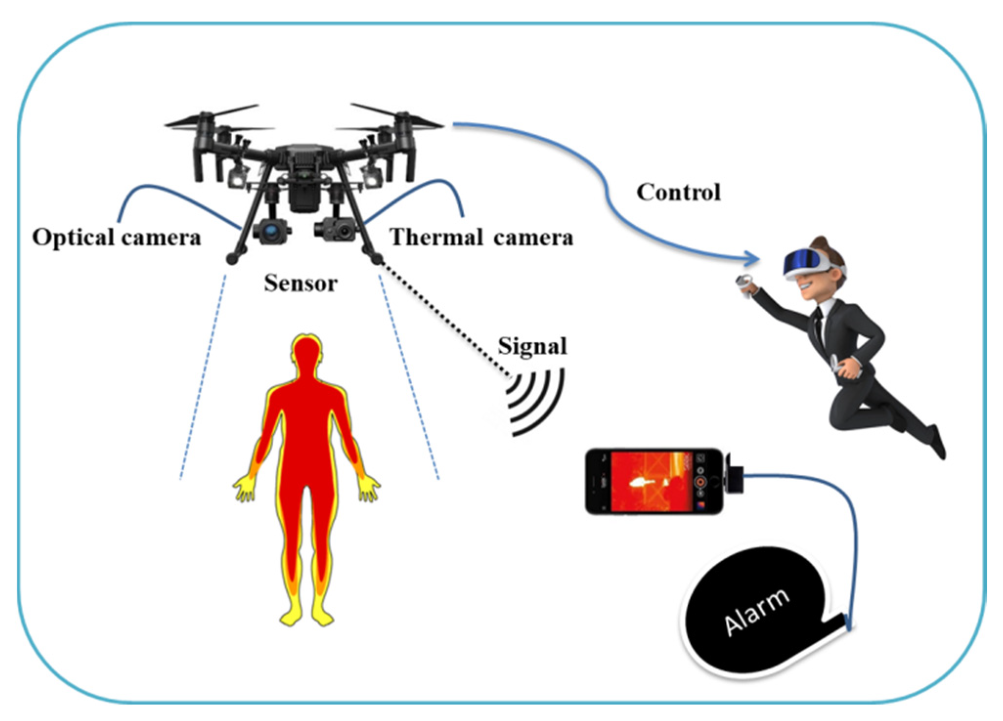 Micromachines 13 01593 g019