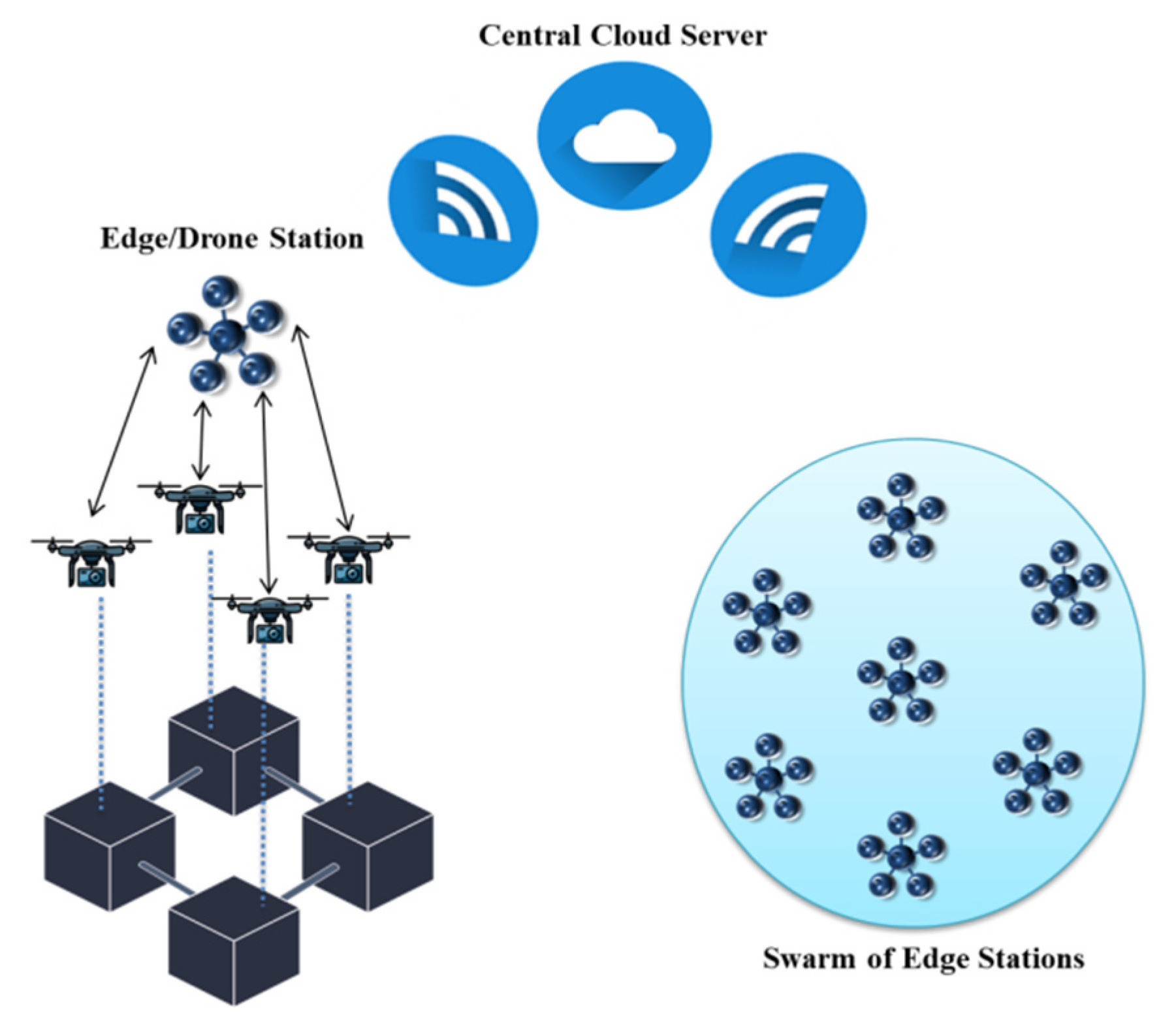 Micromachines 13 01593 g020
