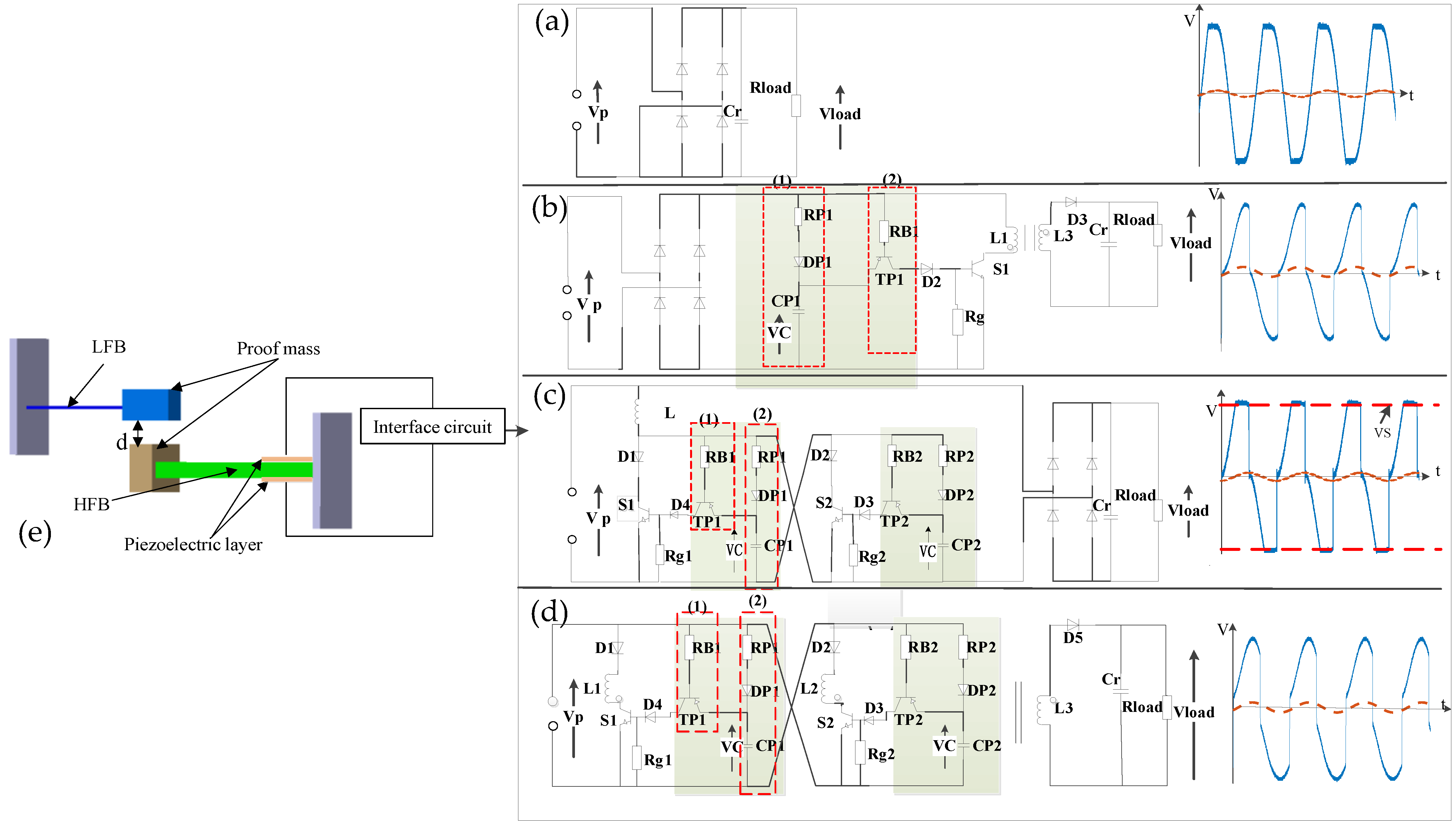 Micromachines 13 01596 g001