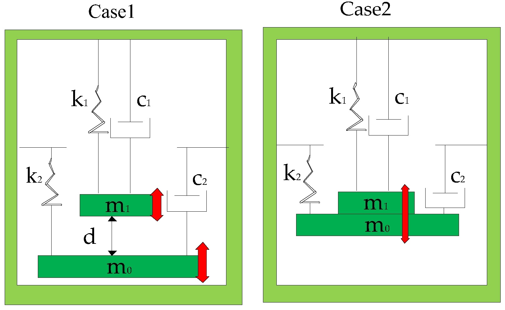 Micromachines 13 01596 g002