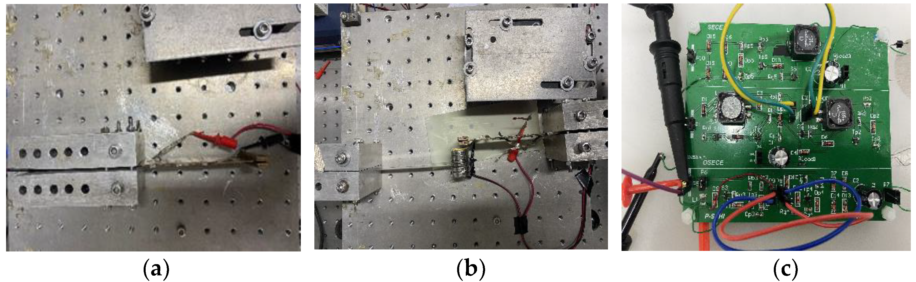 Micromachines 13 01596 g003