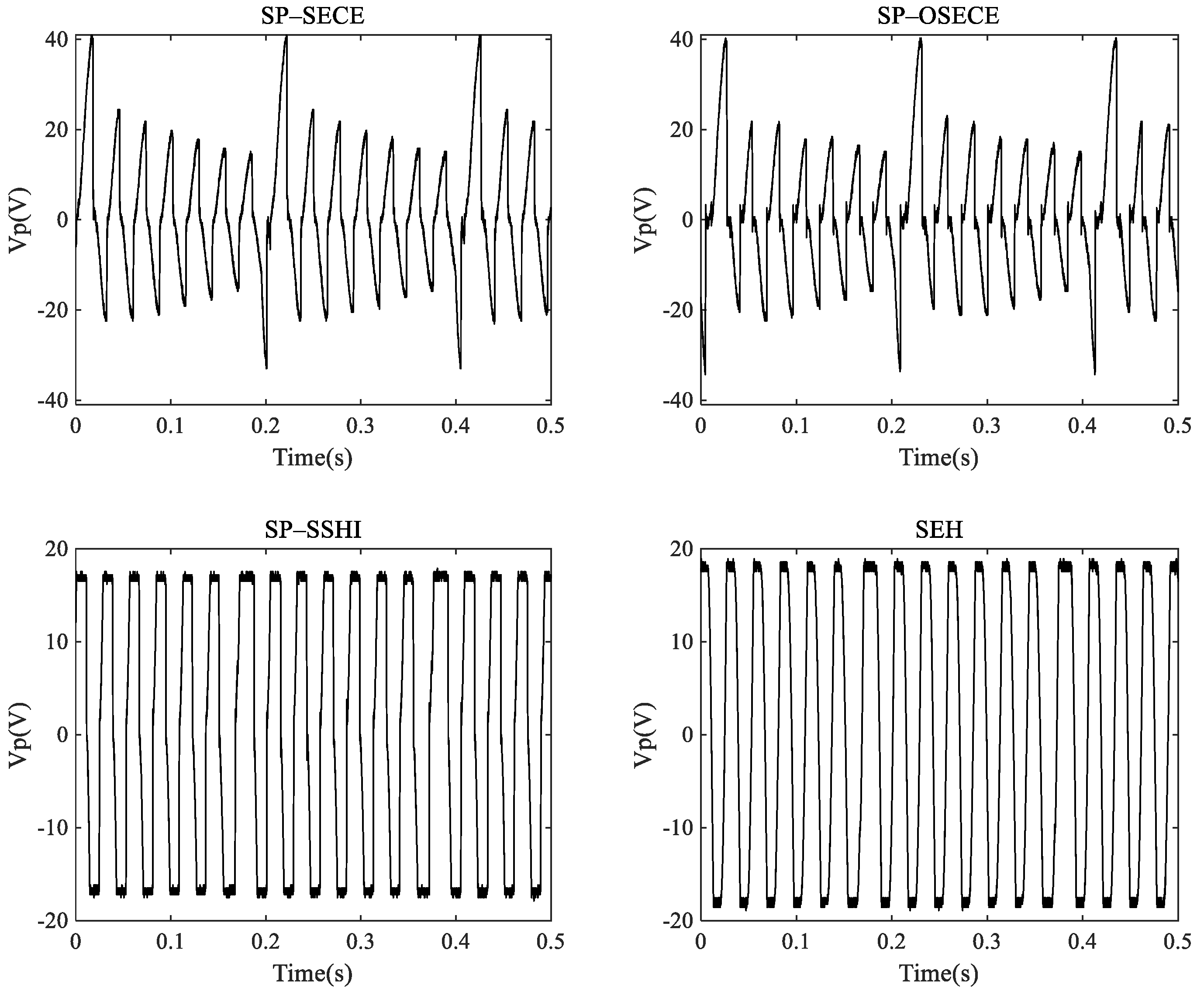Micromachines 13 01596 g007