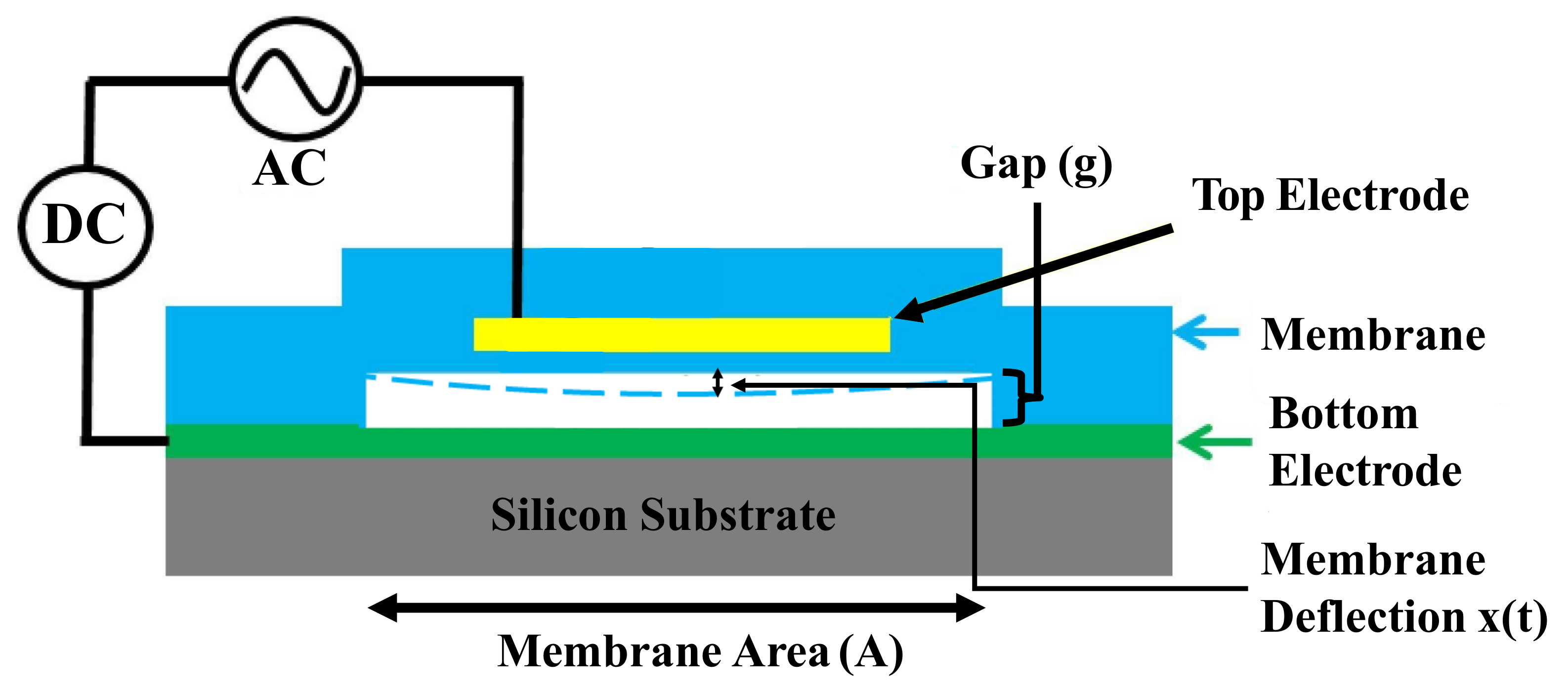 Micromachines 13 01598 g001