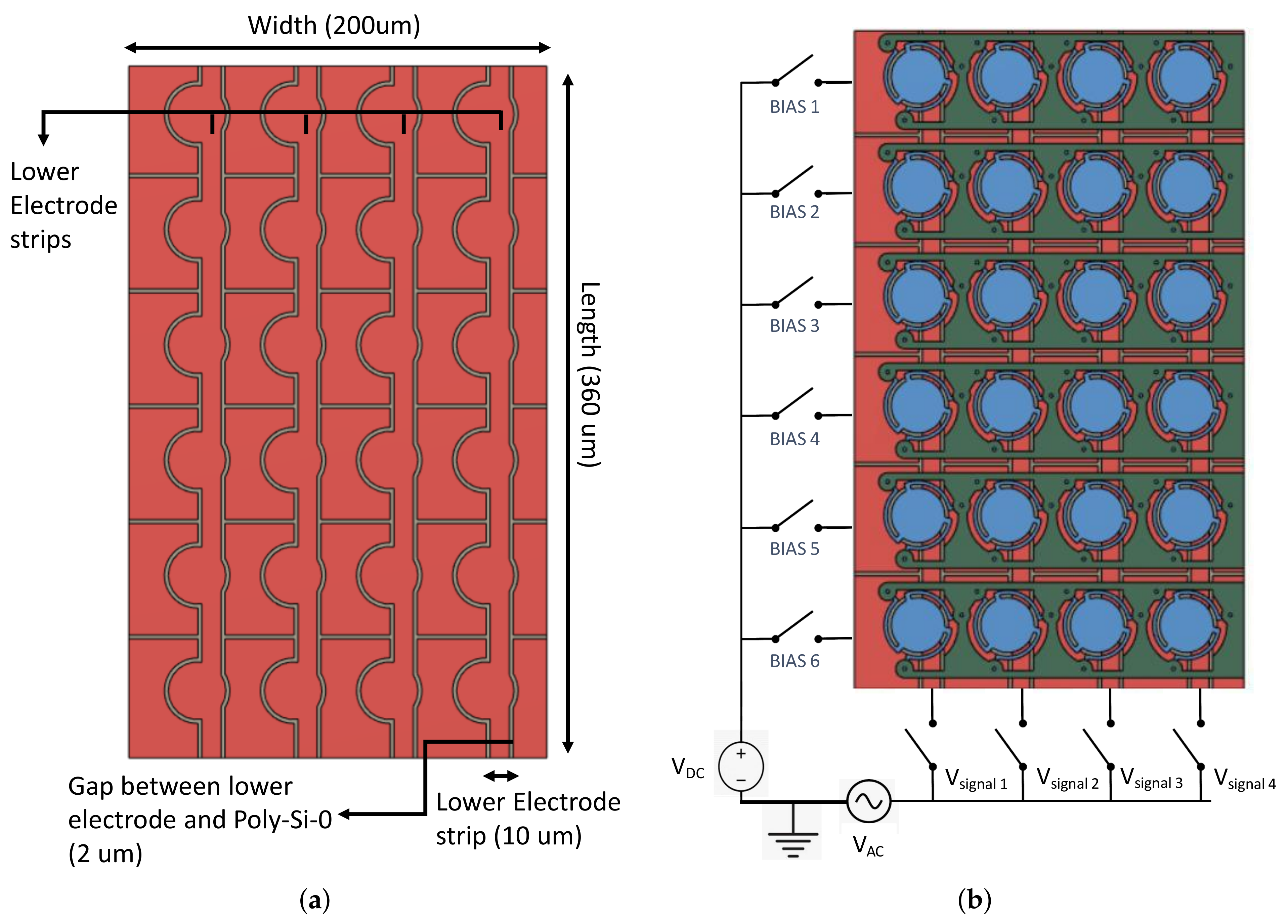 Micromachines 13 01598 g004